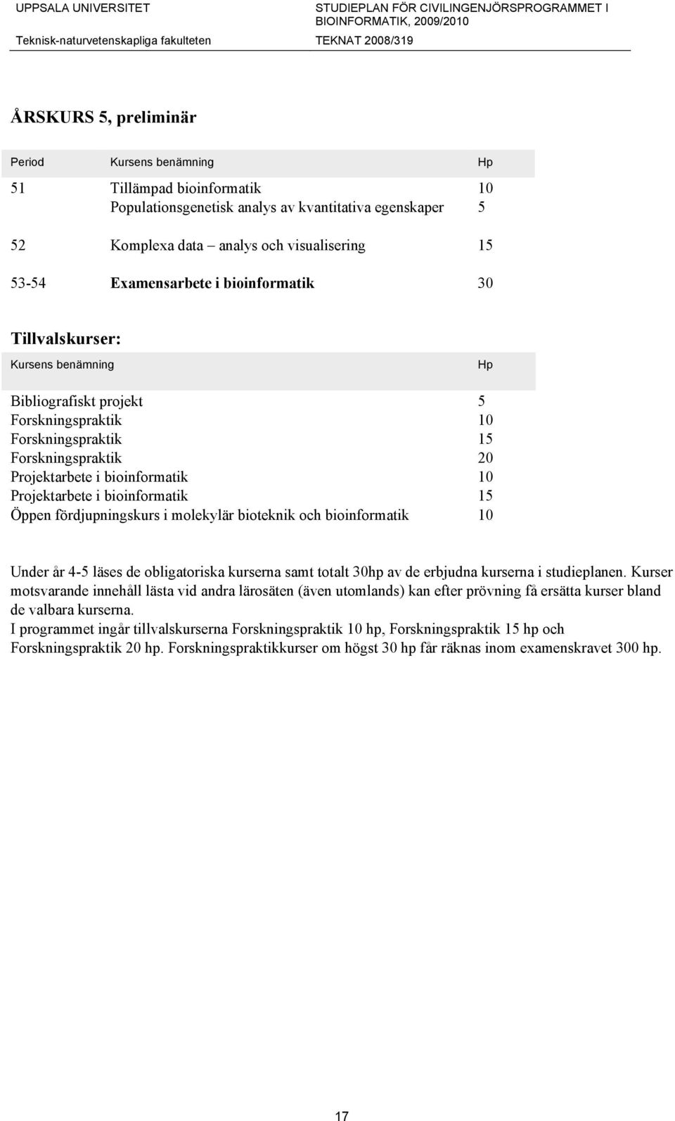 15 Forskningspraktik 20 Projektarbete i bioinformatik 10 Projektarbete i bioinformatik 15 Öppen fördjupningskurs i molekylär bioteknik och bioinformatik 10 Under år 4-5 läses de obligatoriska