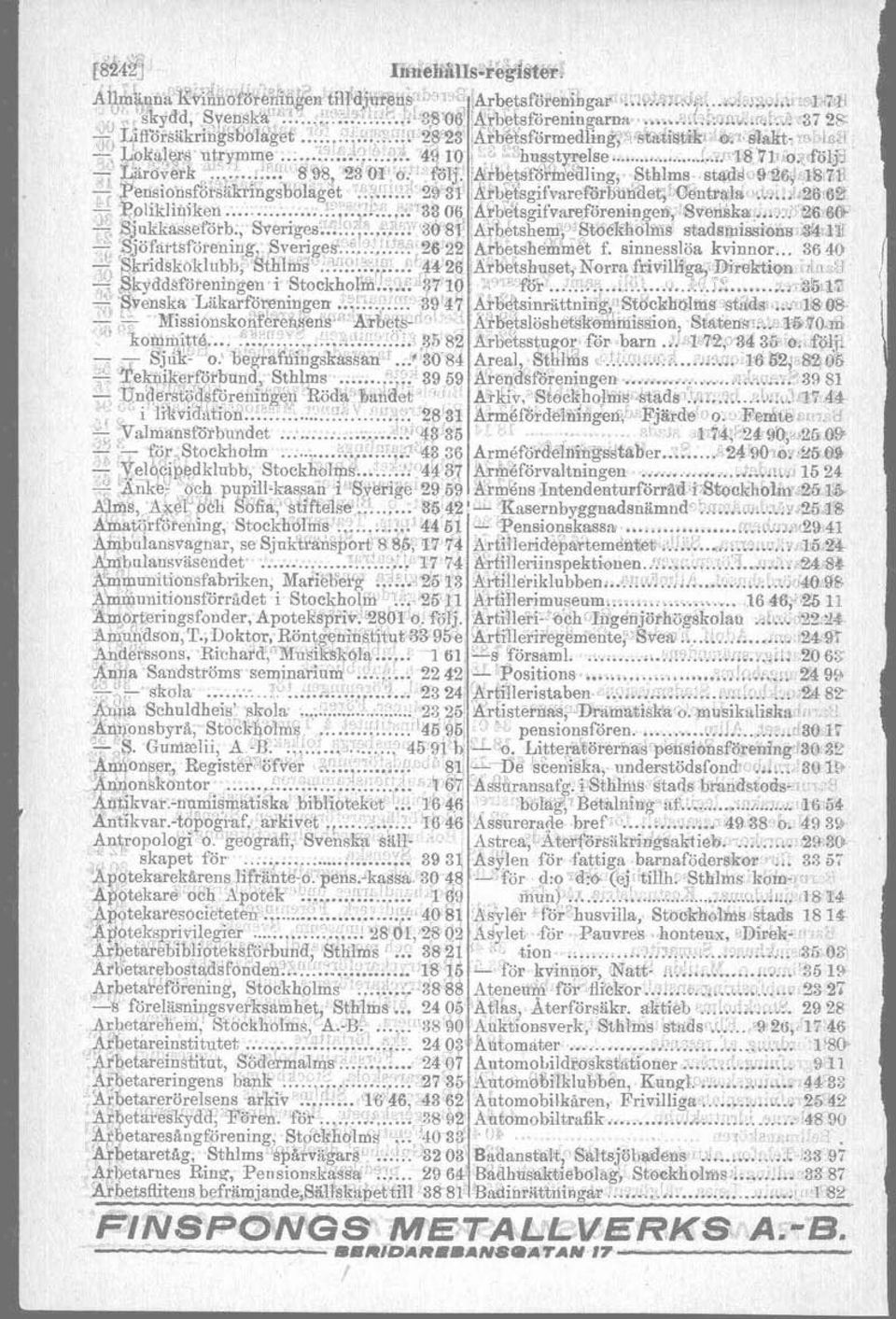 Arbetsf6rmedling, Sthlms stadd 9 26$ l$ 71) i: - Yensiousför~%ktingsholaget... 81 ArbetsgifvarcförhunBet, Centrsl~... 26 6% - Polikliiiil<en... '33 06 AYbetsgifvarefiireningeii, Svensks r,.