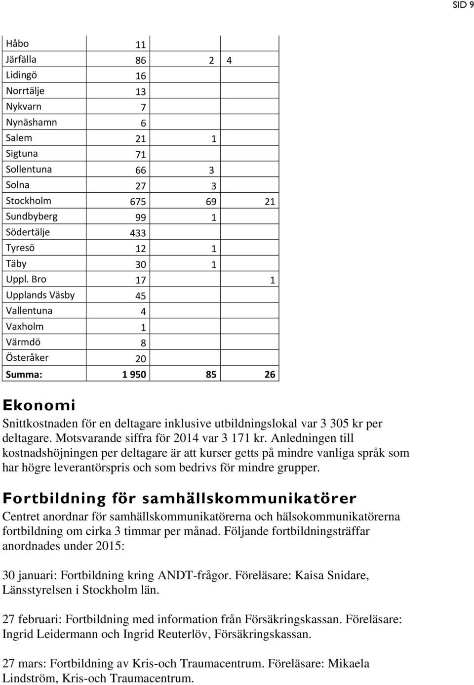 Motsvarande siffra för 2014 var 3 171 kr. Anledningen till kostnadshöjningen per deltagare är att kurser getts på mindre vanliga språk som har högre leverantörspris och som bedrivs för mindre grupper.