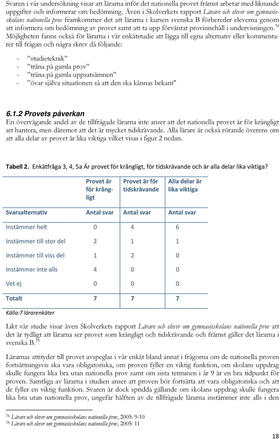 ta upp förväntat provinnehåll i undervisningen.