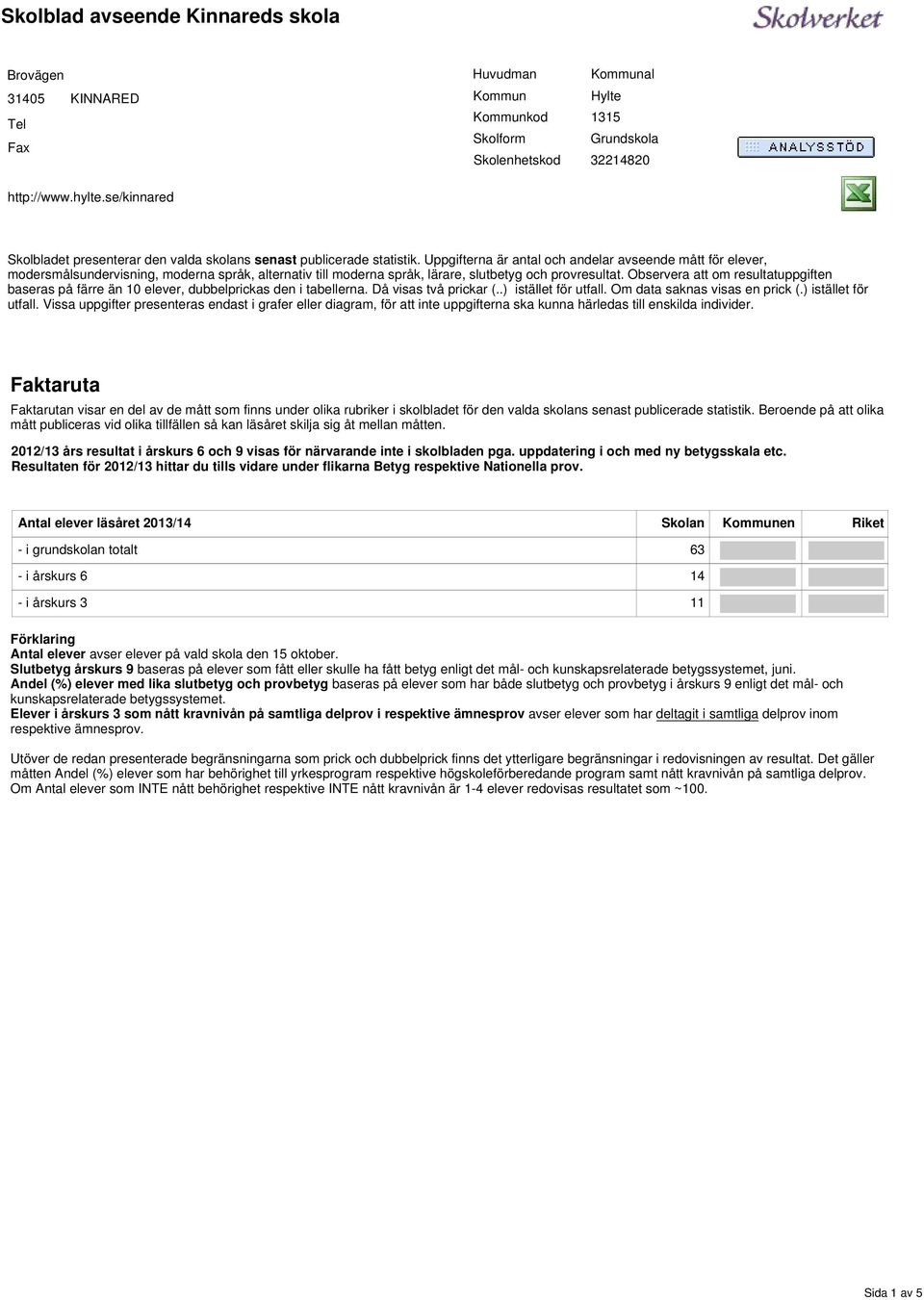 Uppgifterna är antal och andelar avseende mått för, modersmålsundervisning, moderna språk, alternativ till moderna språk, lärare, slutbetyg och provresultat.