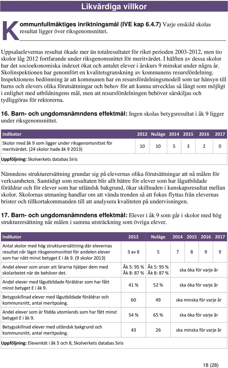 I hälften av dessa skolor har det socioekonomiska indexet ökat och antalet elever i årskurs 9 minskat under några år.