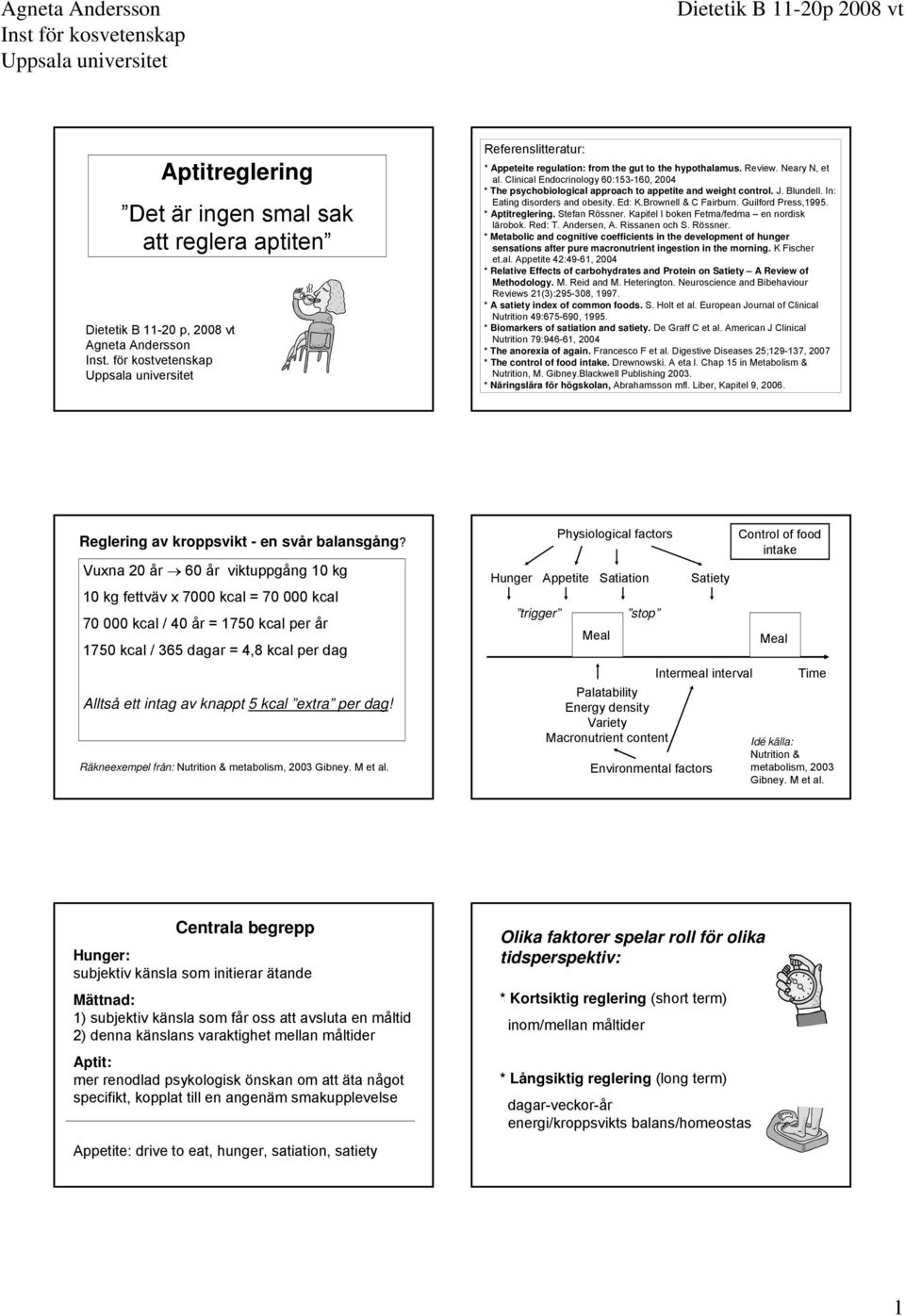 Clinical Endocrinology 60:153-160, 2004 * The psychobiological approach to appetite and weight control. J. Blundell. In: Eating disorders and obesity. Ed: K.Brownell & C Fairburn. Guilford Press,1995.