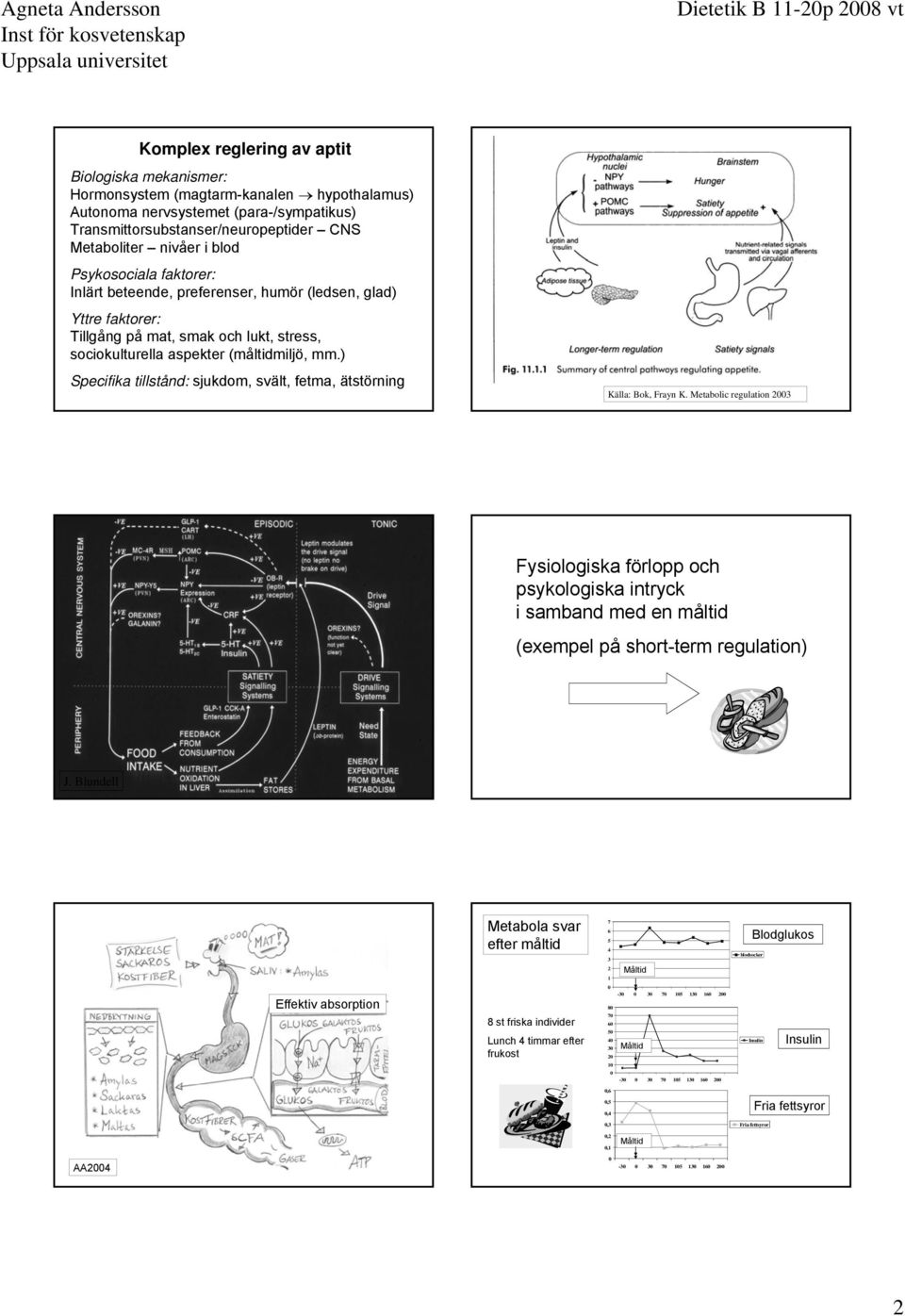 ) Specifika tillstånd: sjukdom, svält, fetma, ätstörning Källa: Bok, Frayn K.
