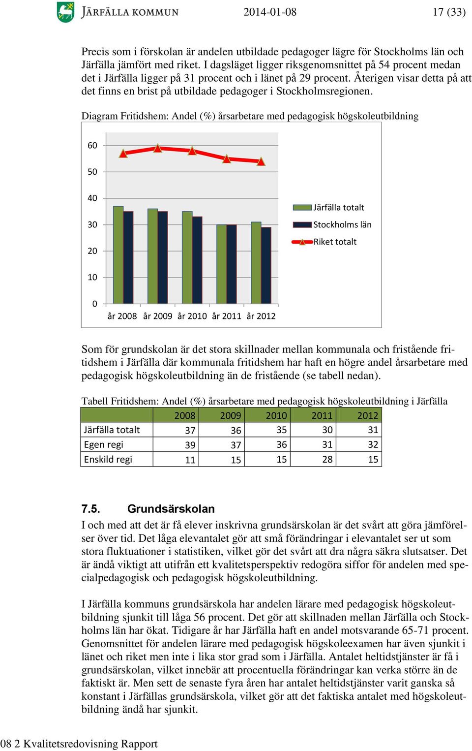 Återigen visar detta på att det finns en brist på utbildade pedagoger i Stockholmsregionen.