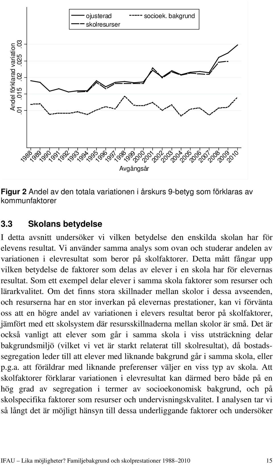 3 Skolans betydelse 1999 Avgångsår 2000 2001 2002 2003 2004 2005 2006 2007 2008 2009 2010 I detta avsnitt undersöker vi vilken betydelse den enskilda skolan har för elevens resultat.