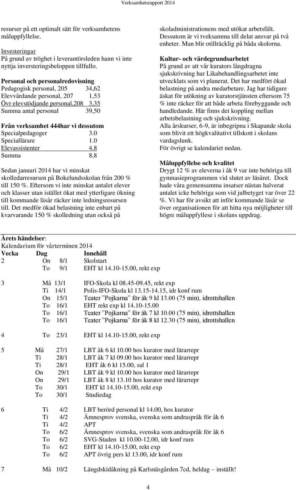 Specialpedagoger 3.0 Speciallärare 1.0 Elevassistenter 4.8 Summa 8,8 Sedan januari 2014 har vi minskat skolledarresursen på Bokelundsskolan från 200 % till 150 %.