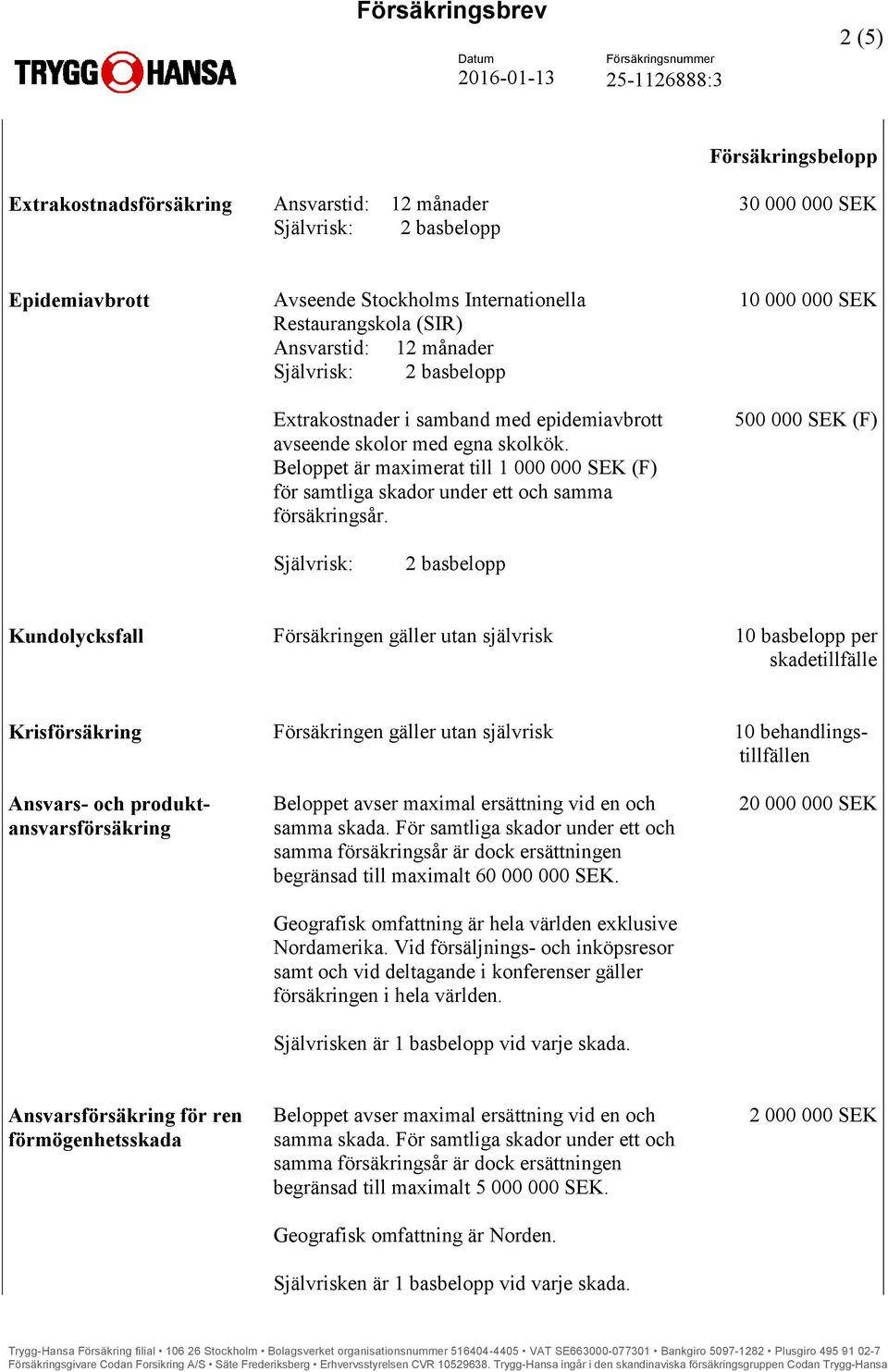 10 000 000 SEK 500 000 SEK (F) Självrisk: 2 basbelopp Kundolycksfall Försäkringen gäller utan självrisk 10 basbelopp per skadetillfälle Krisförsäkring Ansvars- och produktansvarsförsäkring