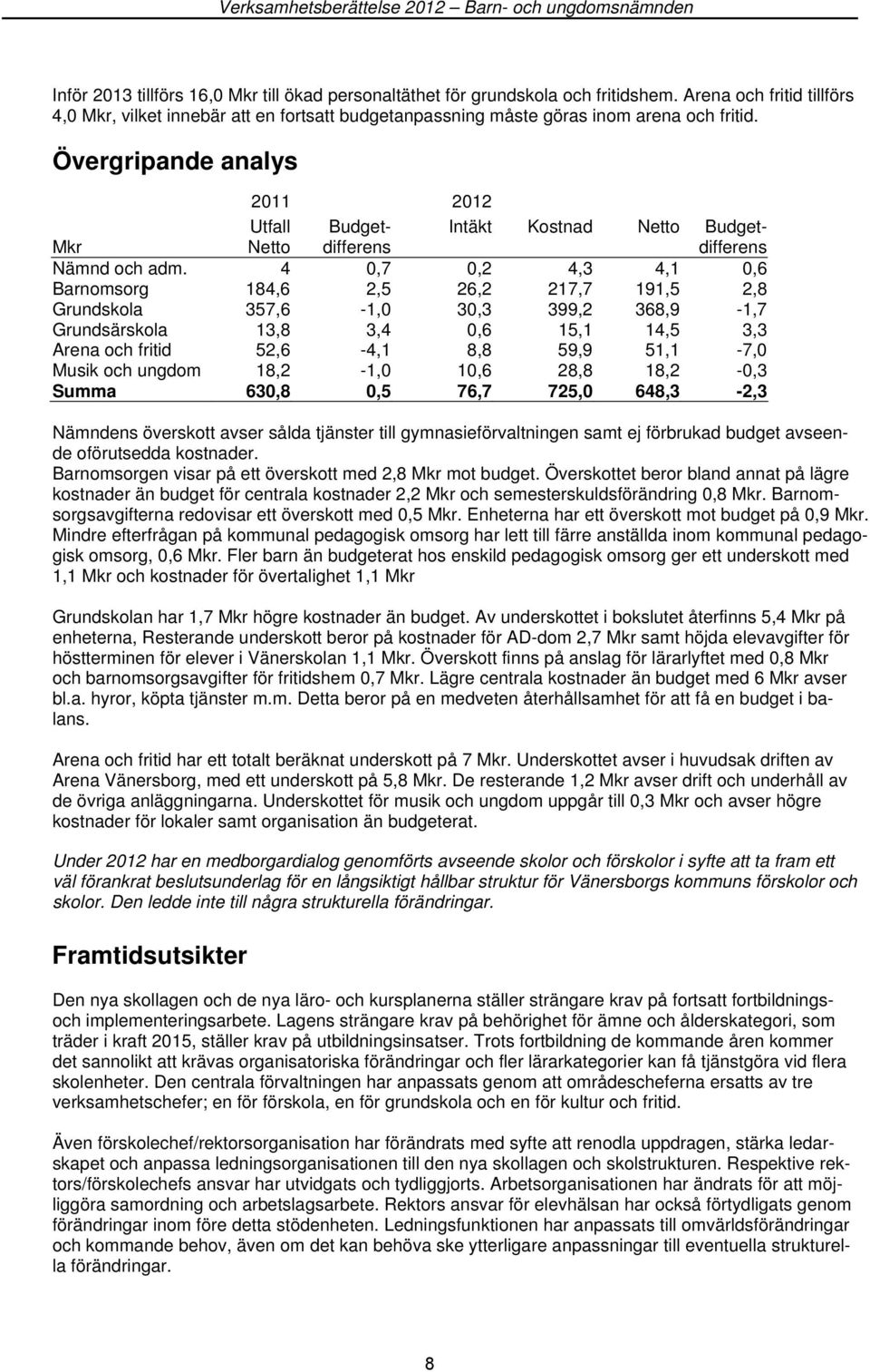 Övergripande analys 2011 2012 Utfall Budgetdifferendifferens Intäkt Kostnad Netto Budget- Mkr Netto Nämnd och adm.