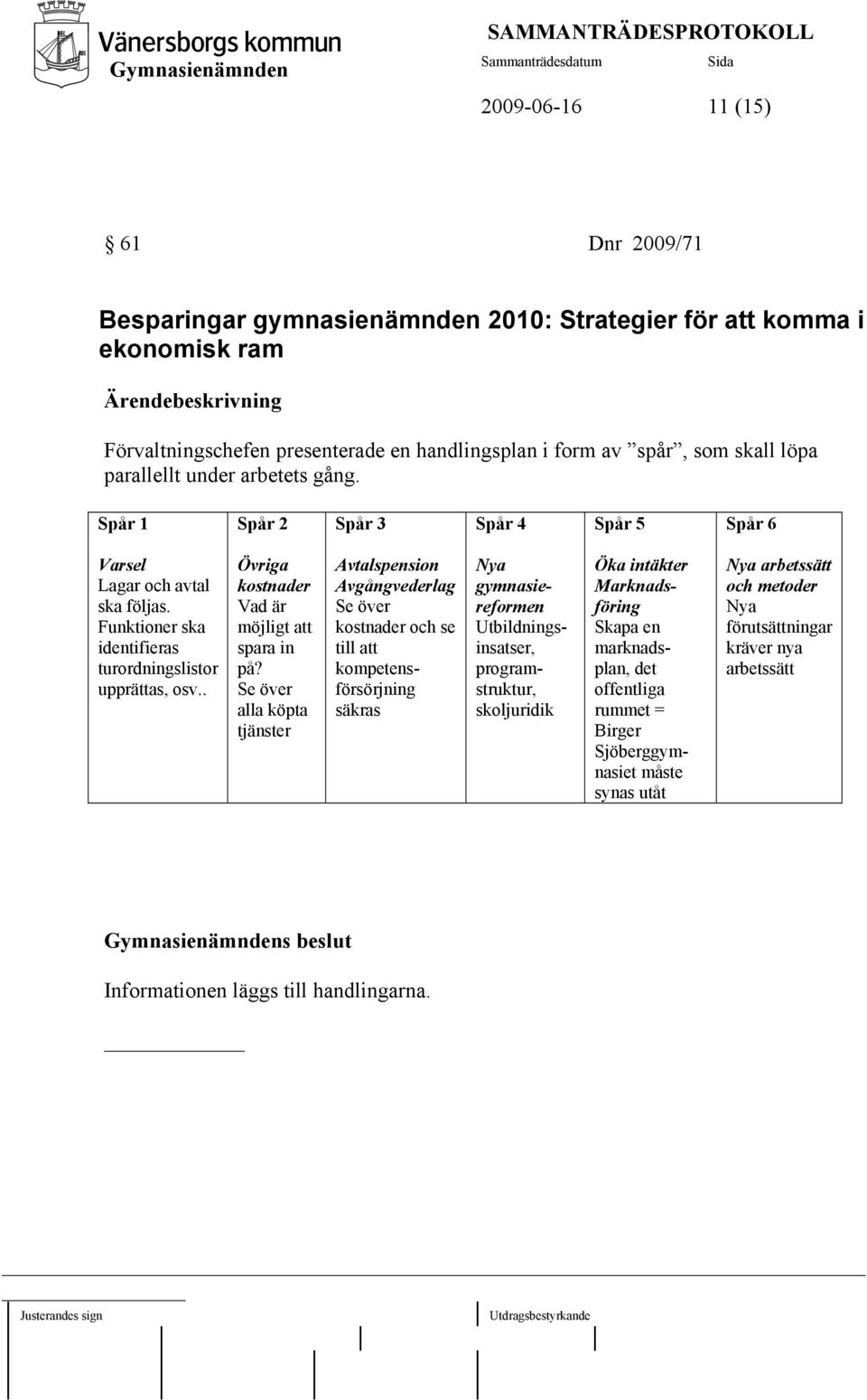 . Övriga kostnader Vad är möjligt att spara in på?