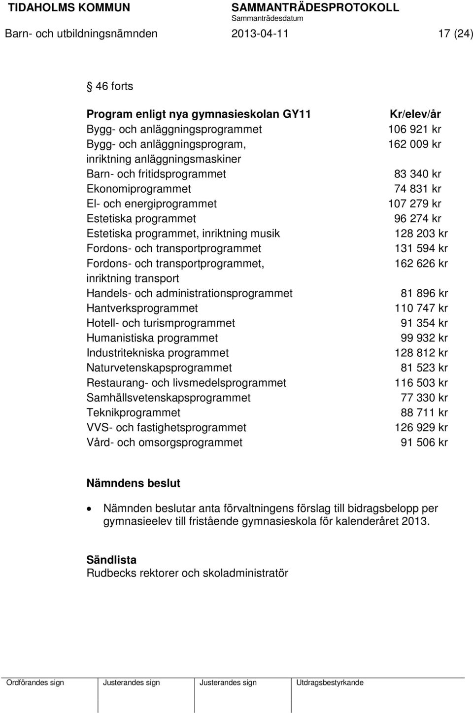 transport Handels- och administrationsprogrammet Hantverksprogrammet Hotell- och turismprogrammet Humanistiska programmet Industritekniska programmet Naturvetenskapsprogrammet Restaurang- och