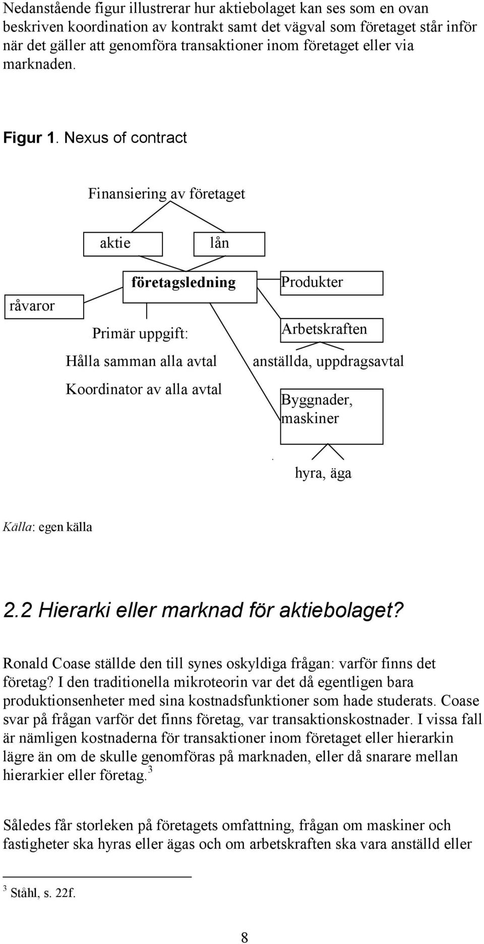 Nexus of contract Finansiering av företaget aktie lån råvaror företagsledning Primär uppgift: Hålla samman alla avtal Koordinator av alla avtal Produkter Arbetskraften anställda, uppdragsavtal