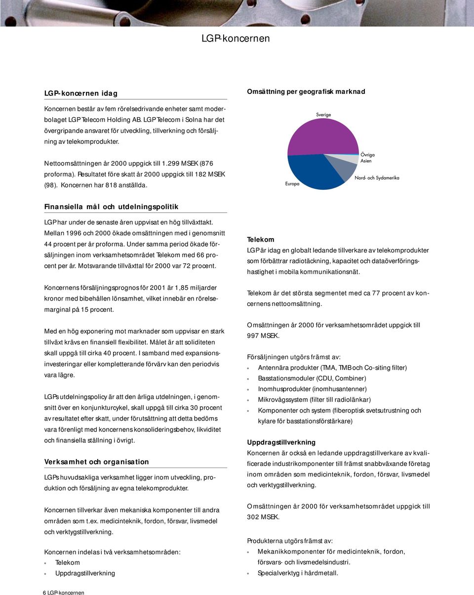 Resultatet före skatt år 2000 uppgick till 182 MSEK (98). Kocere har 818 aställda. Fiasiella mål och utdeligspolitik LGP har uder de seaste åre uppvisat e hög tillväxttakt.