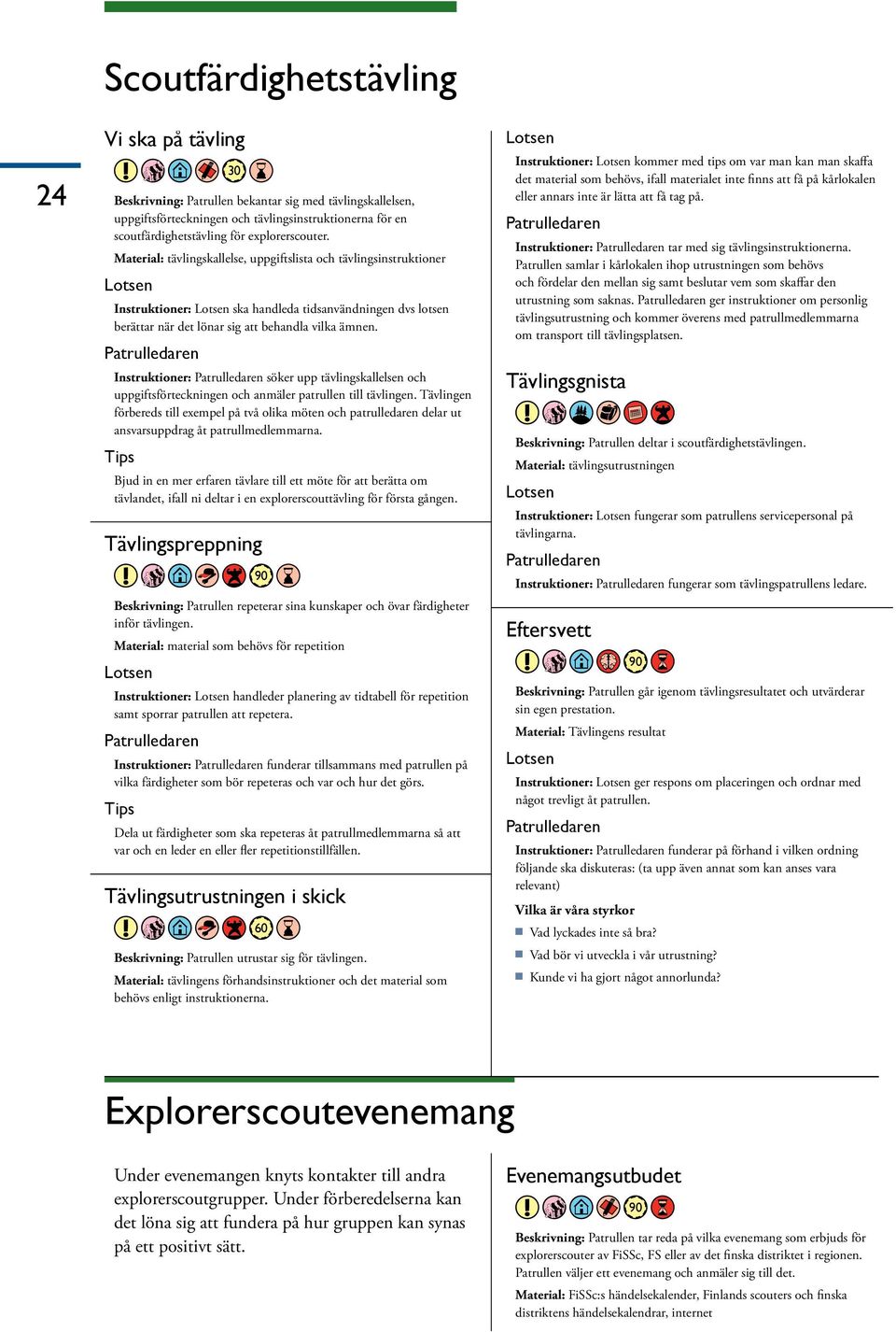 Instruktioner: Patrulledaren söker upp tävlingskallelsen och uppgiftsförteckningen och anmäler patrullen till tävlingen.