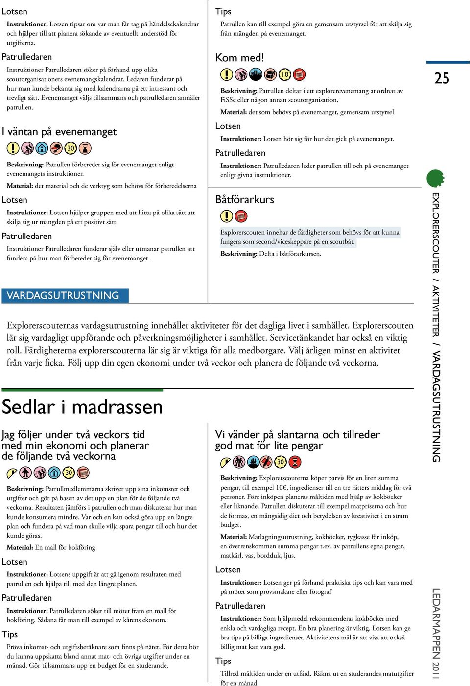 Evenemanget väljs tillsammans och patrulledaren anmäler patrullen.,ylqwdqsnhyhqhpdqjhw Beskrivning: Patrullen förbereder sig för evenemanget enligt evenemangets instruktioner.