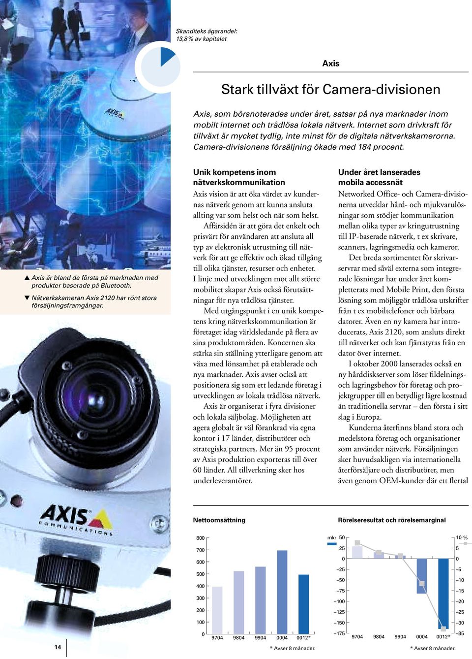 Axis är bland de första på marknaden med produkter baserade på Bluetooth. Nätverkskameran Axis 2120 har rönt stora försäljningsframgångar.