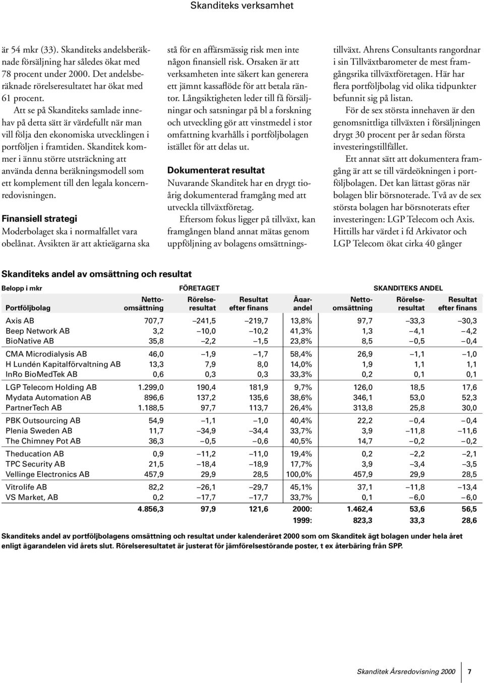 Skanditek kommer i ännu större utsträckning att använda denna beräkningsmodell som ett komplement till den legala koncernredovisningen.