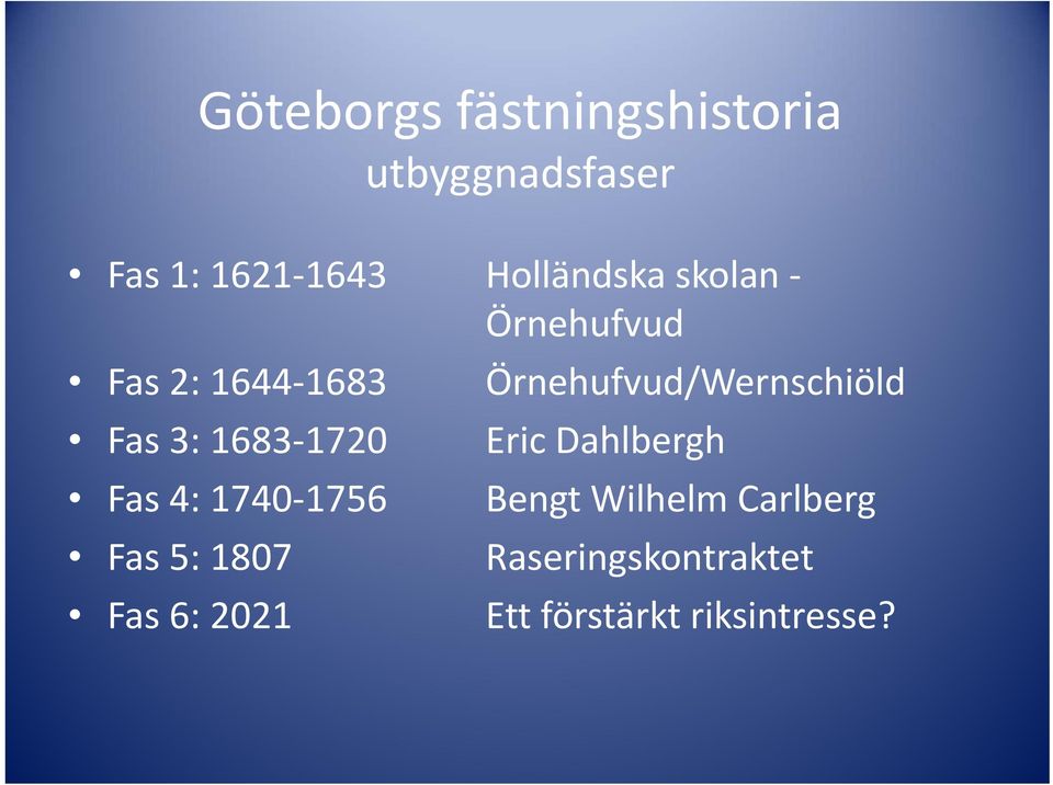 Örnehufvud/Wernschiöld Fas 3: 1683 1720 Eric Dahlbergh Fas 4: 1740