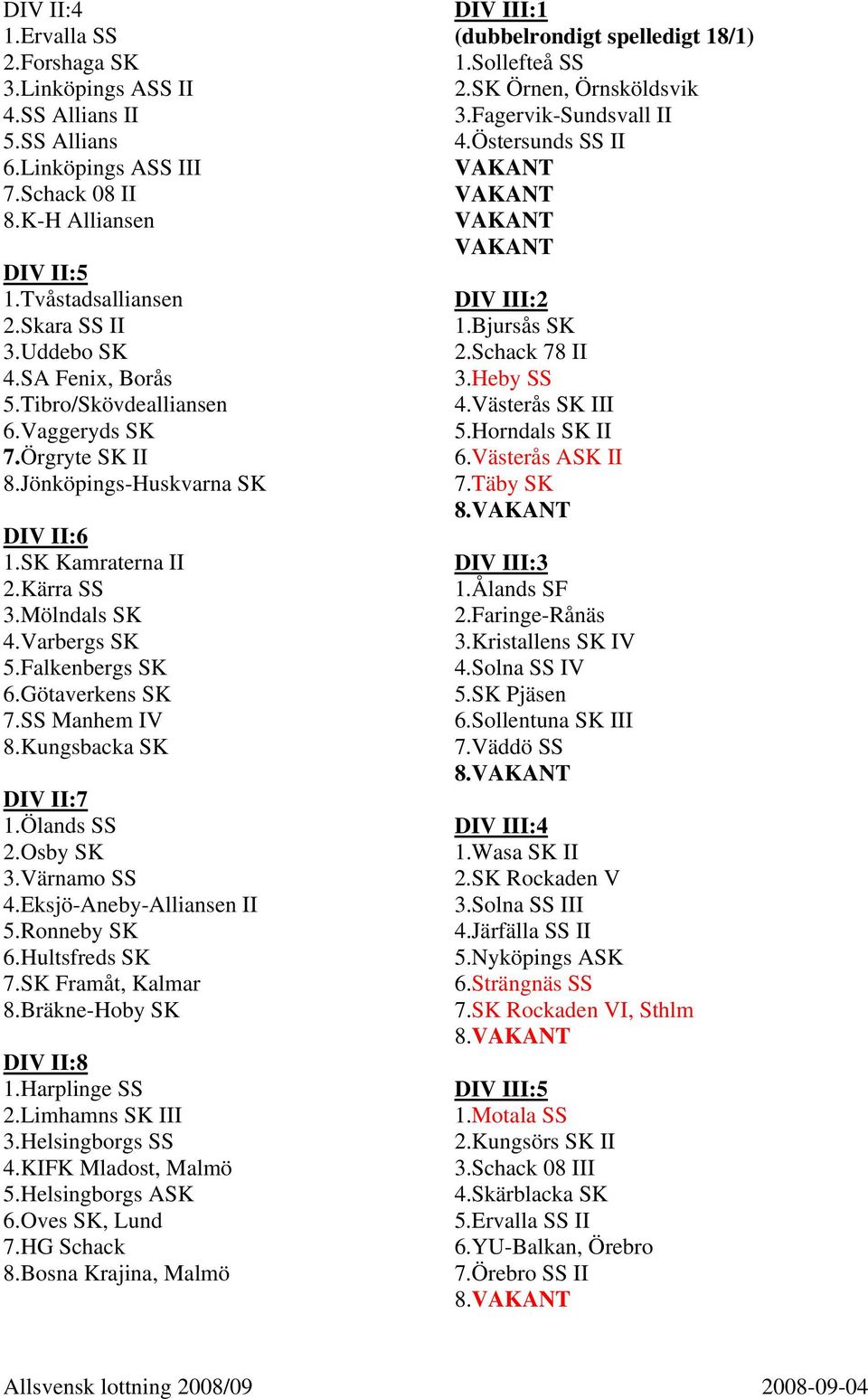 SS Manhem IV 8.Kungsbacka SK DIV II:7 1.Ölands SS 2.Osby SK 3.Värnamo SS 4. II 5.Ronneby SK 6.Hultsfreds SK 7.SK Framåt, Kalmar 8.Bräkne-Hoby SK DIV II:8 1.Harplinge SS 2.Limhamns SK III 3.