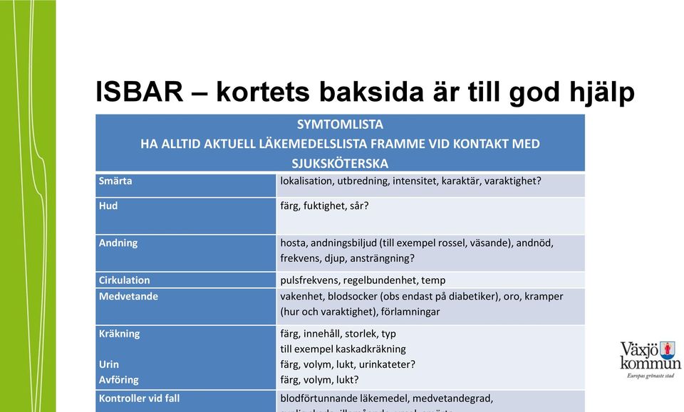 Andning Cirkulation Medvetande Kräkning Urin Avföring Kontroller vid fall hosta, andningsbiljud (till exempel rossel, väsande), andnöd, frekvens, djup, ansträngning?