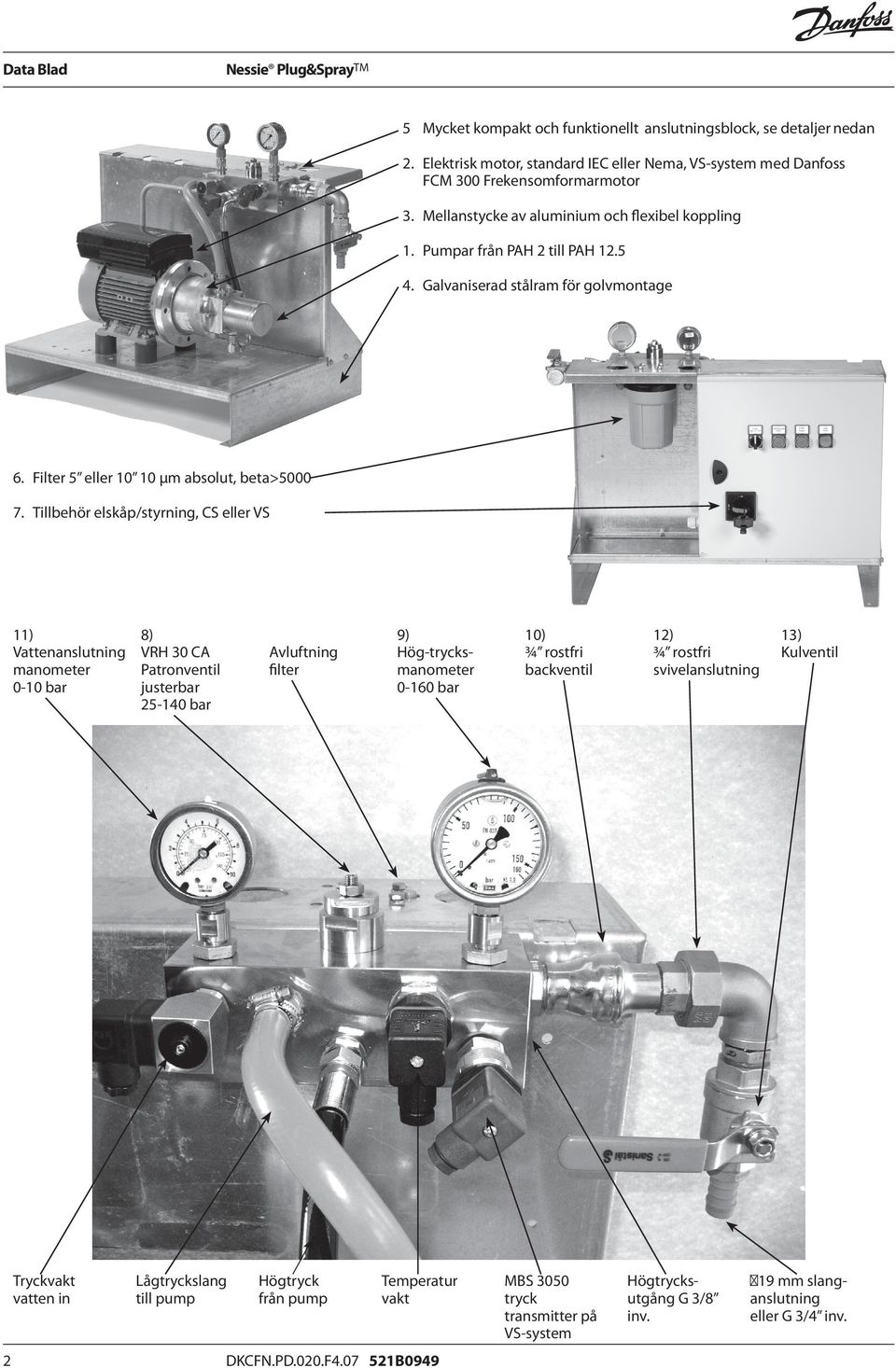 Tillbehör elskåp/styrning, CS eller VS 11) Vattenanslutning manometer 0-10 bar Tryckvakt vatten in 2 8) VRH 30 CA Patronventil justerbar 25-140 bar Avluftning filter Lågtryckslang till pump Högtryck
