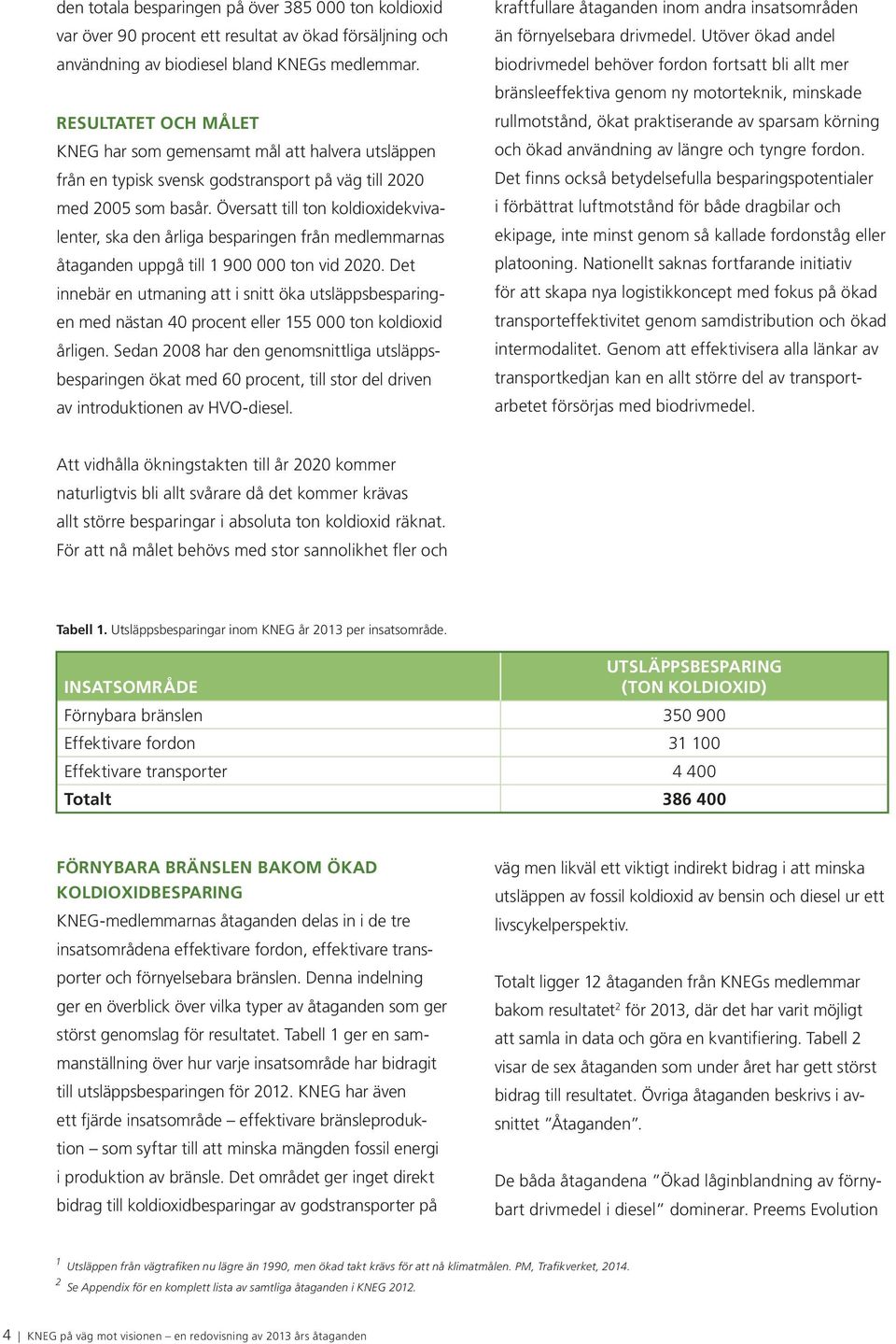 Översatt till ton koldioxidekvivalenter, ska den årliga besparingen från medlemmarnas åtaganden uppgå till 1 900 000 ton vid 2020.