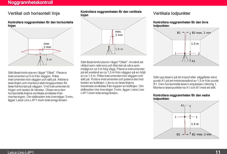 Aktivera laserlinjen och markera skärningspunkten för laserhårkorset på väggen. Vrid instrumentet åt höger och sedan åt vänster.