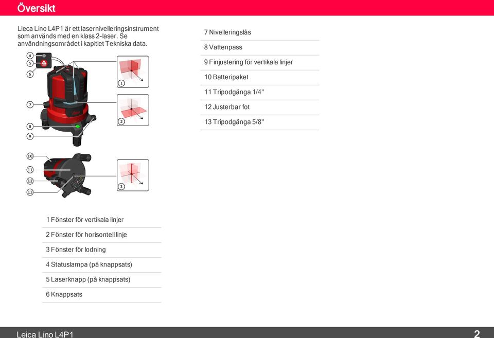 7 Nivelleringslås 8 Vattenpass 9 Finjustering för vertikala linjer 10 Batteripaket 11 Tripodgänga 1/4" 12 Justerbar