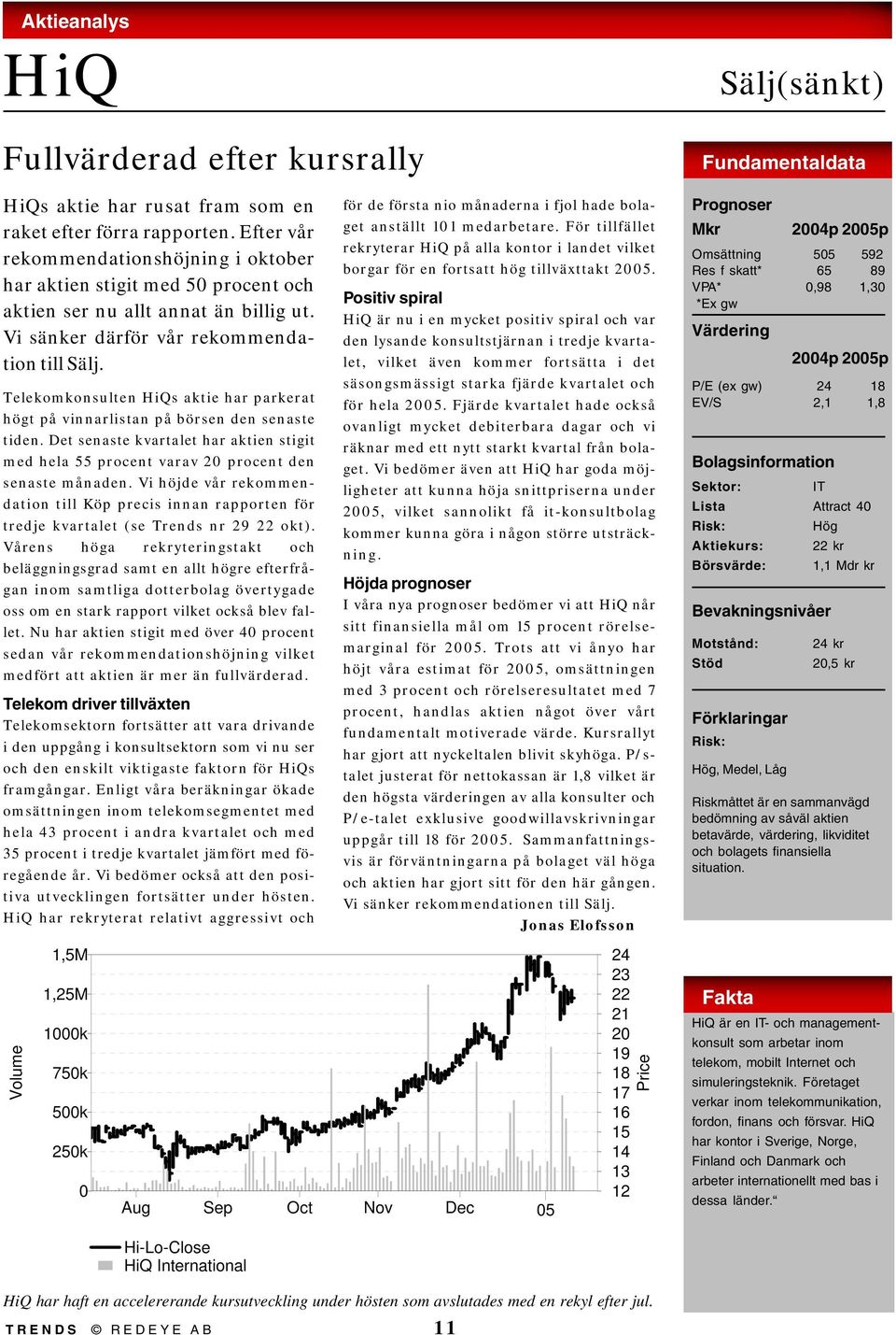 Telekomkonsulten HiQs aktie har parkerat högt på vinnarlistan på börsen den senaste tiden. Det senaste kvartalet har aktien stigit med hela 55 procent varav 20 procent den senaste månaden.