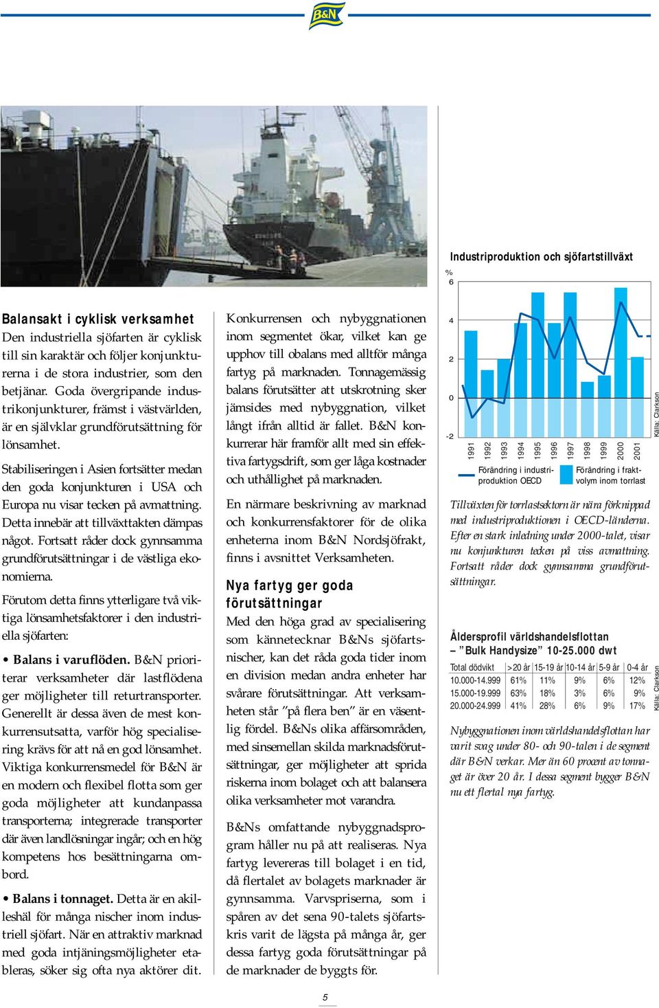 Stabiliseringen i Asien fortsätter medan den goda konjunkturen i USA och Europa nu visar tecken på avmattning. Detta innebär att tillväxttakten dämpas något.