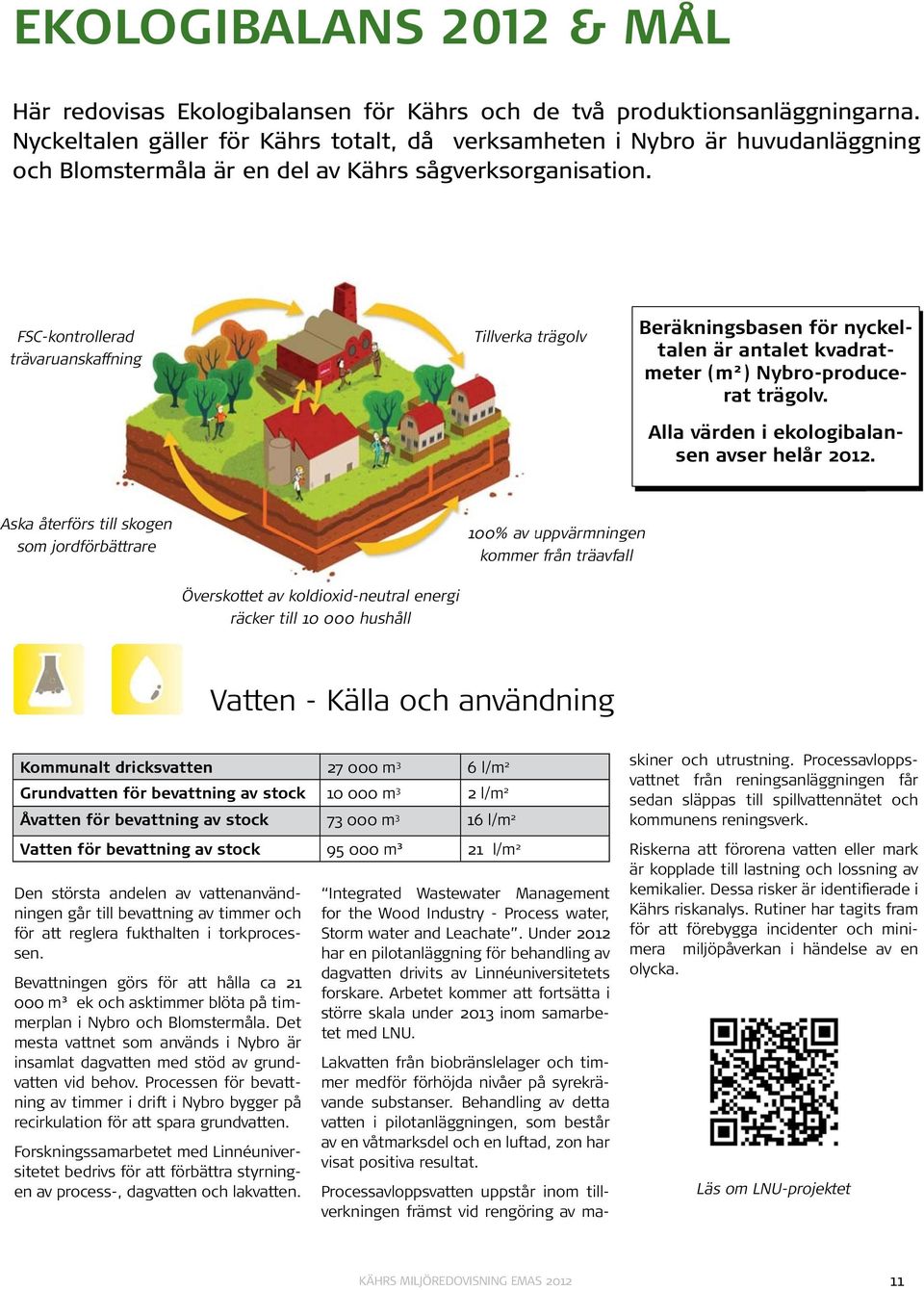 FSC-kontrollerad trävaruanskaffning Tillverka trägolv Beräkningsbasen för nyckeltalen är antalet kvadratmeter (m²) Nybro-producerat trägolv. Alla värden i ekologibalansen avser helår.