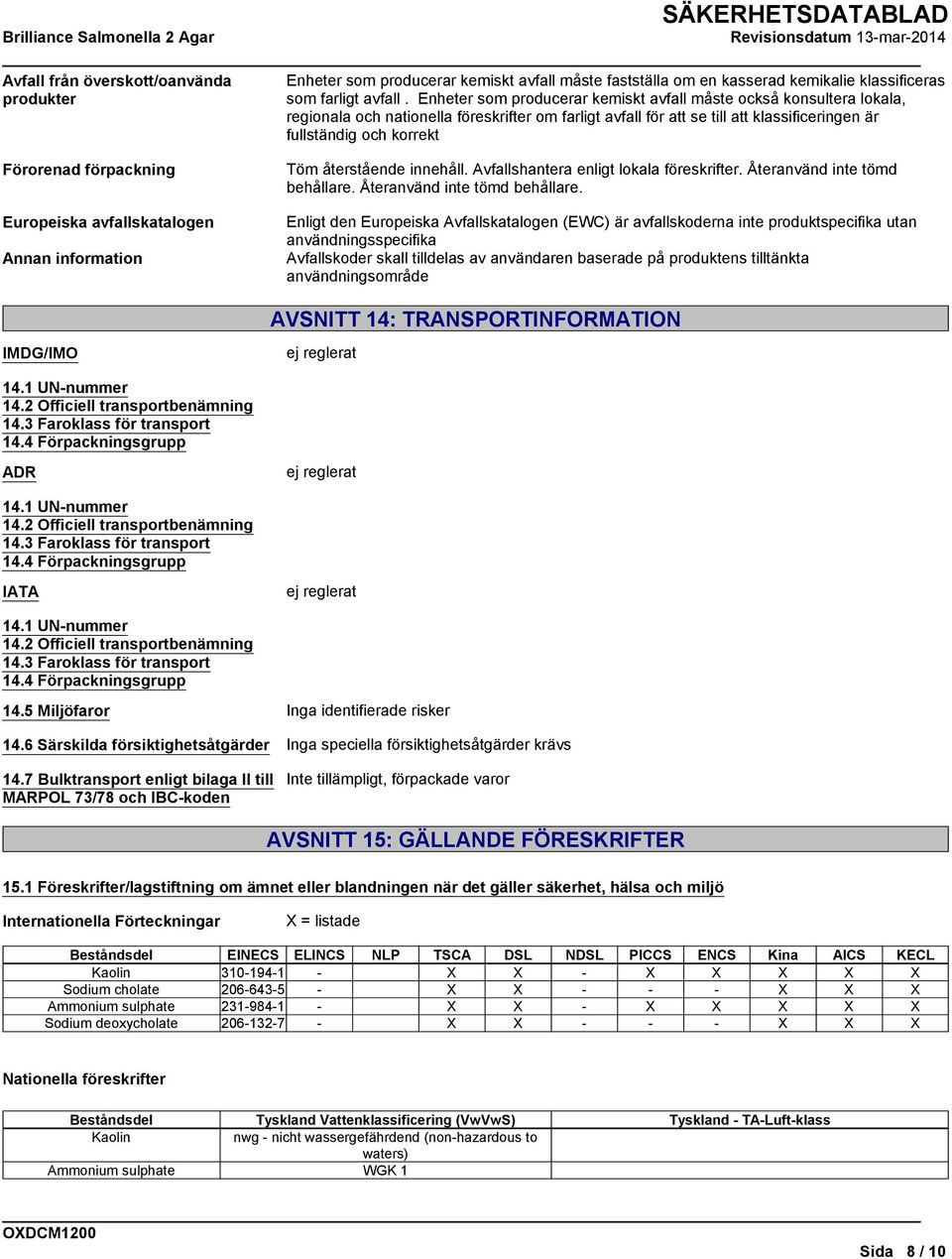 förpackning Europeiska avfallskatalogen Annan information Töm återstående innehåll. Avfallshantera enligt lokala föreskrifter. Återanvänd inte tömd behållare.