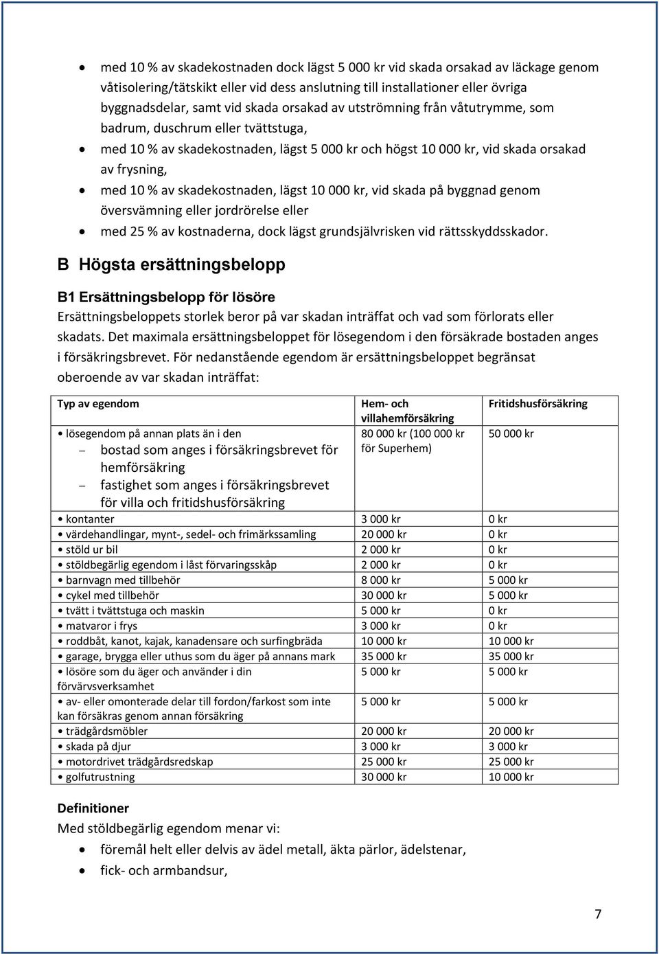 skadekostnaden, lägst 10 000 kr, vid skada på byggnad genom översvämning eller jordrörelse eller med 25 % av kostnaderna, dock lägst grundsjälvrisken vid rättsskyddsskador.