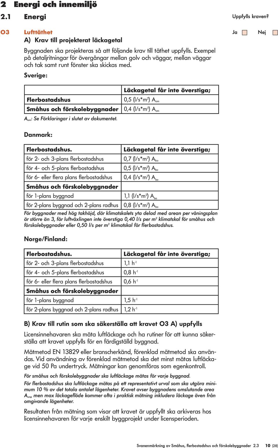 Sverige: Läckagetal får inte överstiga; Flerbostadshus Småhus och förskolebyggnader 0,5 (l/s*m 2 ) A om 0,4 (l/s*m 2 ) A om A om: Se Förklaringar i slutet av dokumentet. Danmark: Flerbostadshus.