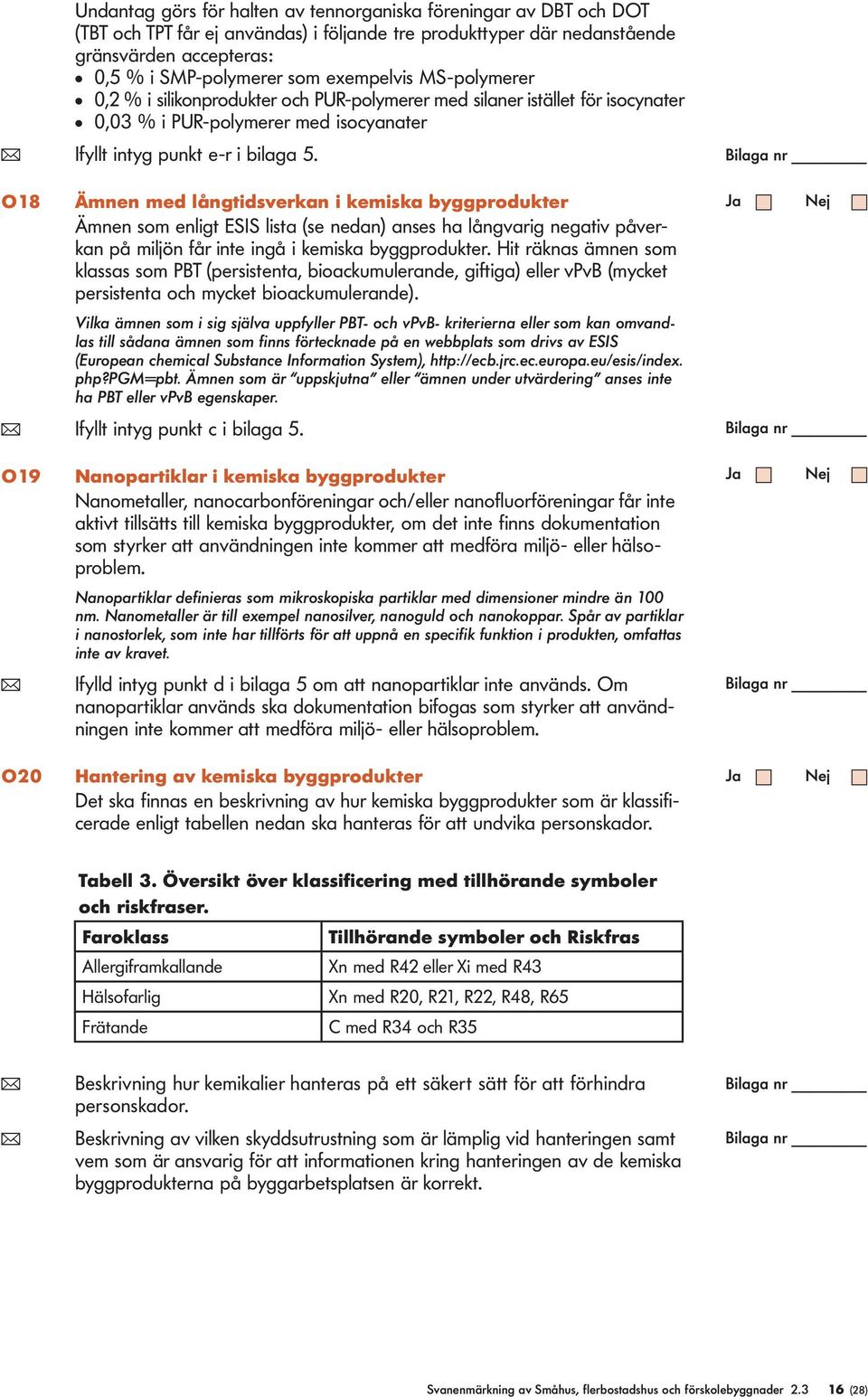 O18 Ämnen med långtidsverkan i kemiska byggprodukter Ämnen som enligt ESIS lista (se nedan) anses ha långvarig negativ påverkan på miljön får inte ingå i kemiska byggprodukter.