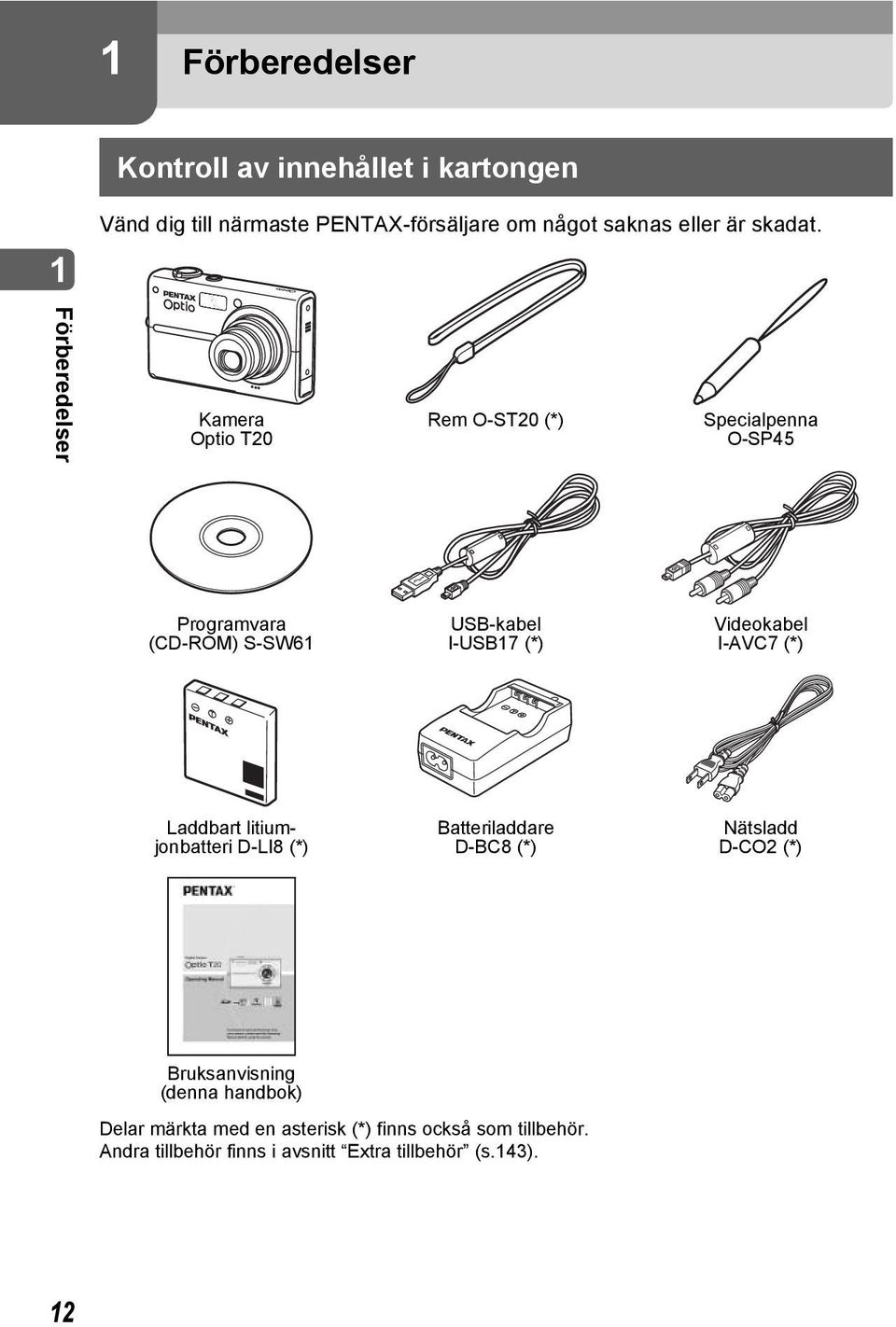 Förberedelser Kamera Optio T20 Rem O-ST20 (*) Specialpenna O-SP45 Programvara (CD-ROM) S-SW61 USB-kabel I-USB17 (*)