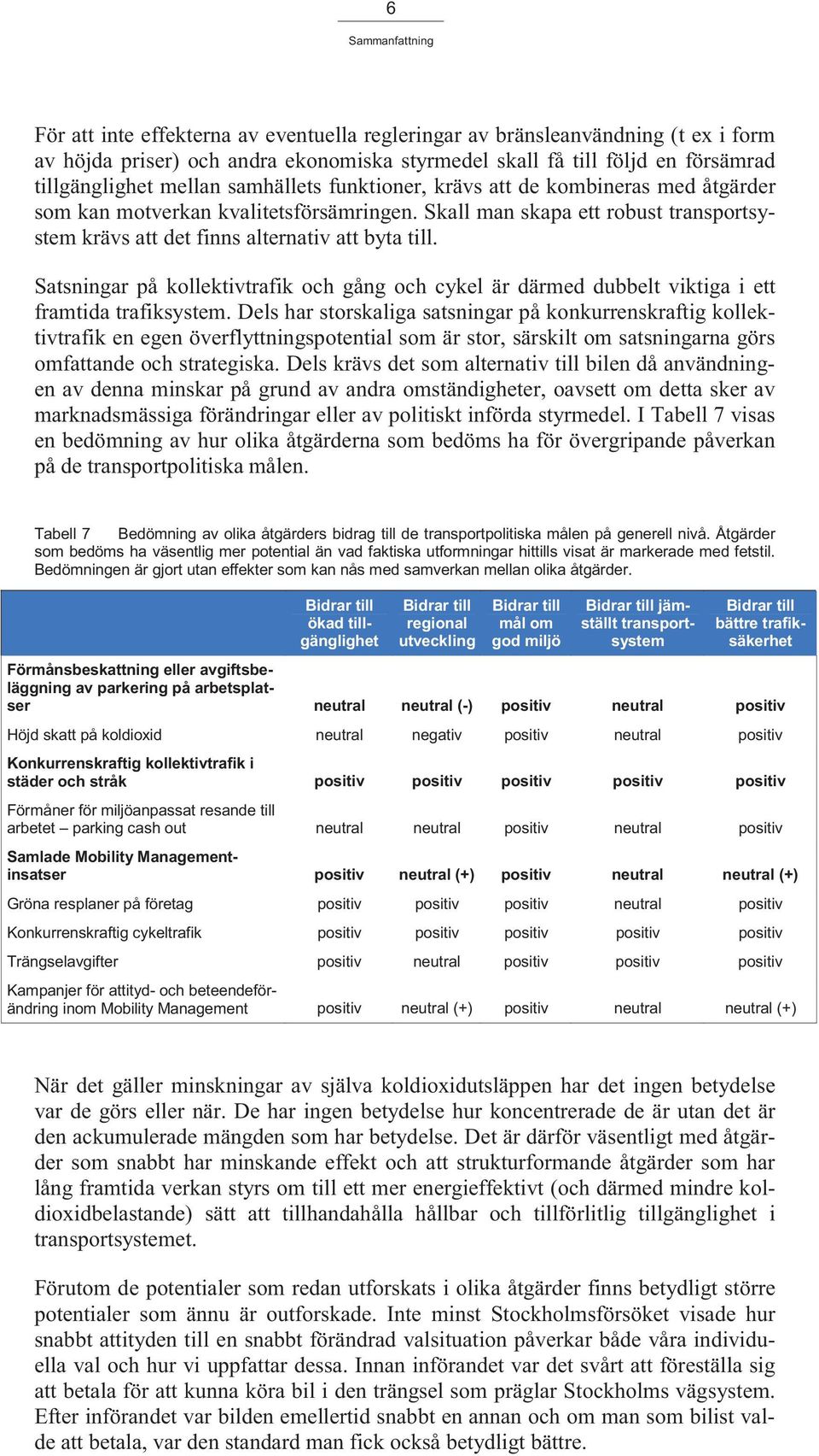 Satsningar på kollektivtrafik och gång och cykel är därmed dubbelt viktiga i ett framtida trafiksystem.