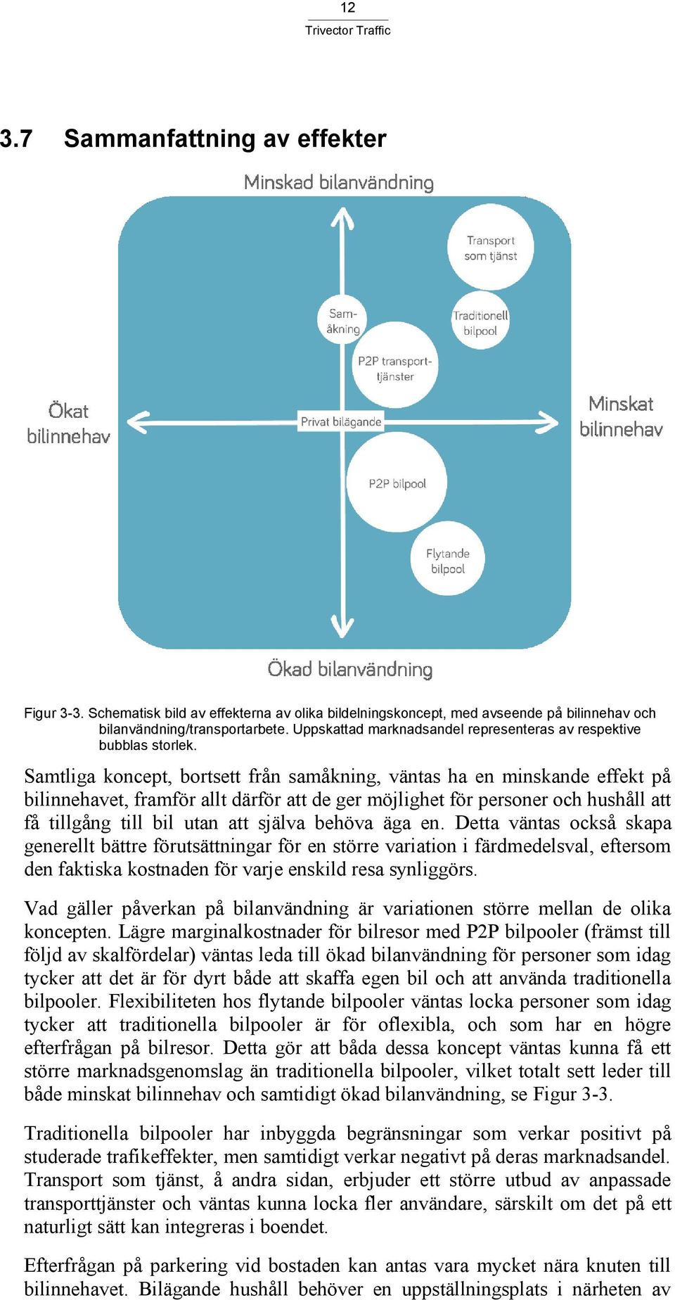 Samtliga koncept, bortsett från samåkning, väntas ha en minskande effekt på bilinnehavet, framför allt därför att de ger möjlighet för personer och hushåll att få tillgång till bil utan att själva