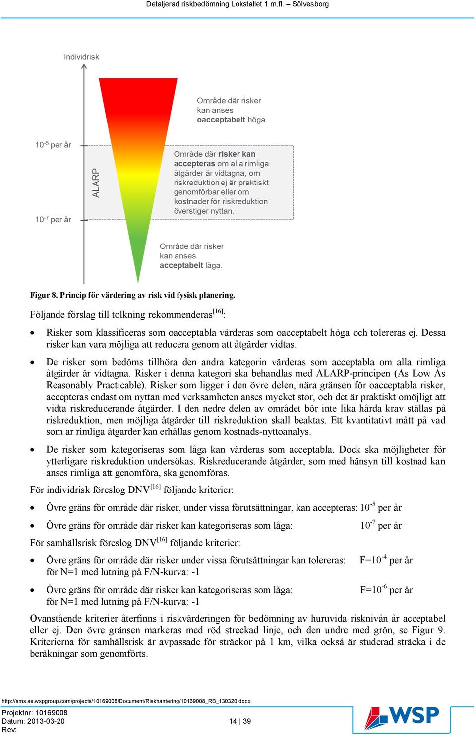 Dessa risker kan vara möjliga att reducera genom att åtgärder vidtas. De risker som bedöms tillhöra den andra kategorin värderas som acceptabla om alla rimliga åtgärder är vidtagna.