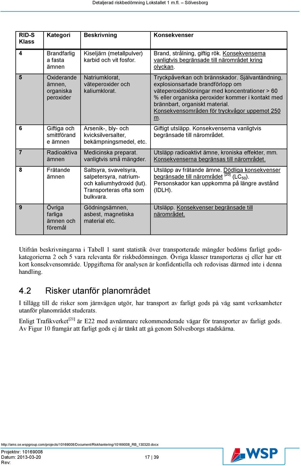 Medicinska preparat. vanligtvis små mängder. Saltsyra, svavelsyra, salpetersyra, natriumoch kaliumhydroxid (lut). Transporteras ofta som bulkvara. Gödningsämnen, asbest, magnetiska material etc.