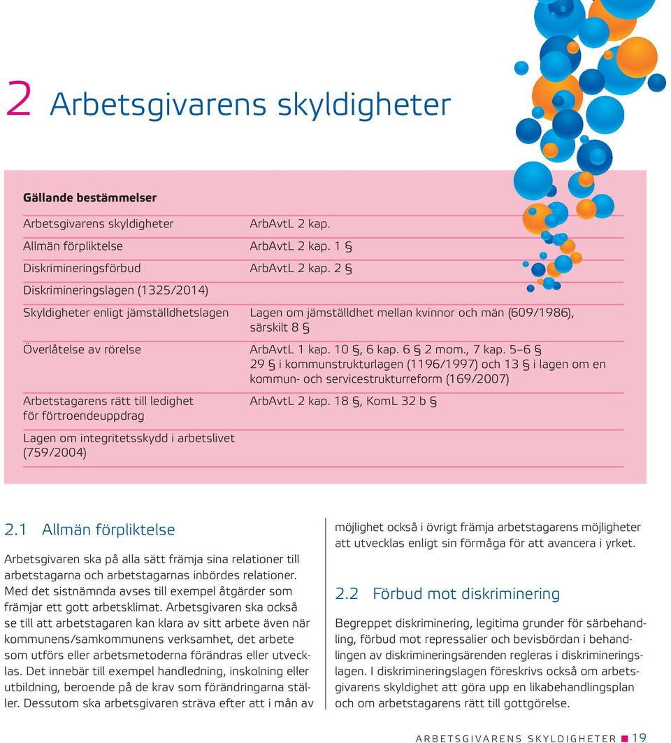 , 7 kap. 5 6 29 i kommunstrukturlagen (1196/1997) och 13 i lagen om en kommun- och servicestrukturreform (169/2007) Arbetstagarens rätt till ledighet ArbAvtL 2 kap.