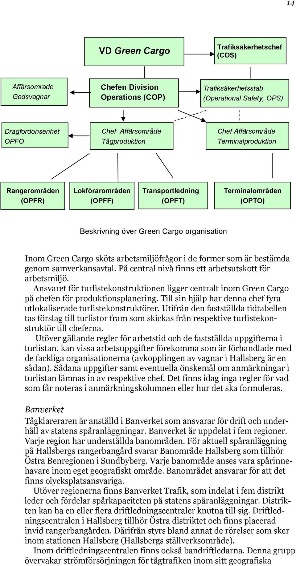 Cargo sköts arbetsmiljöfrågor i de former som är bestämda genom samverkansavtal. På central nivå finns ett arbetsutskott för arbetsmiljö.