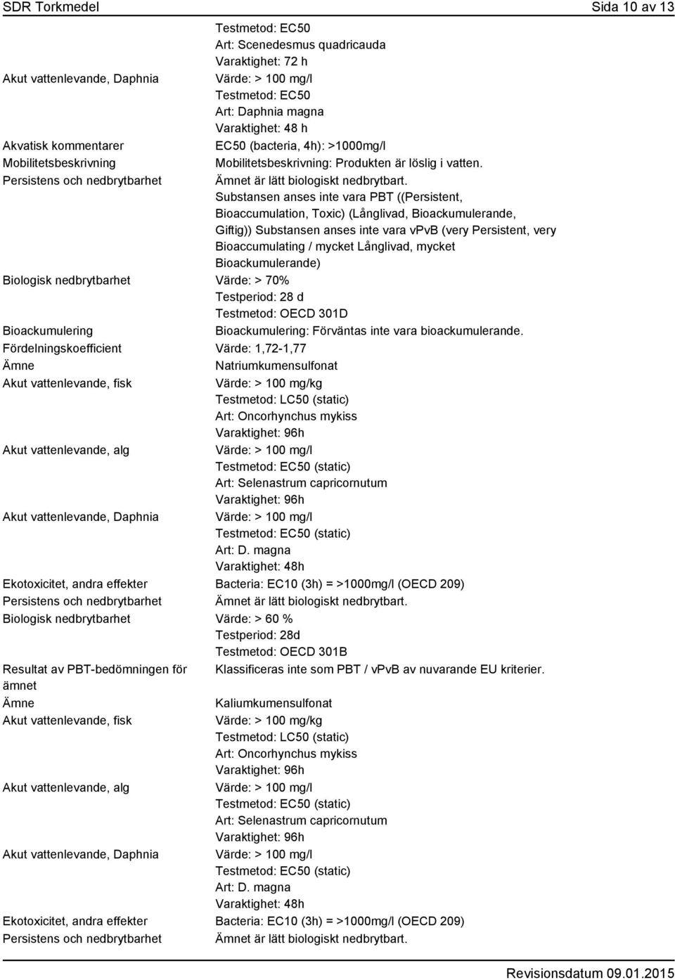 Substansen anses inte vara PBT ((Persistent, Bioaccumulation, Toxic) (Långlivad, Bioackumulerande, Giftig)) Substansen anses inte vara vpvb (very Persistent, very Bioaccumulating / mycket Långlivad,