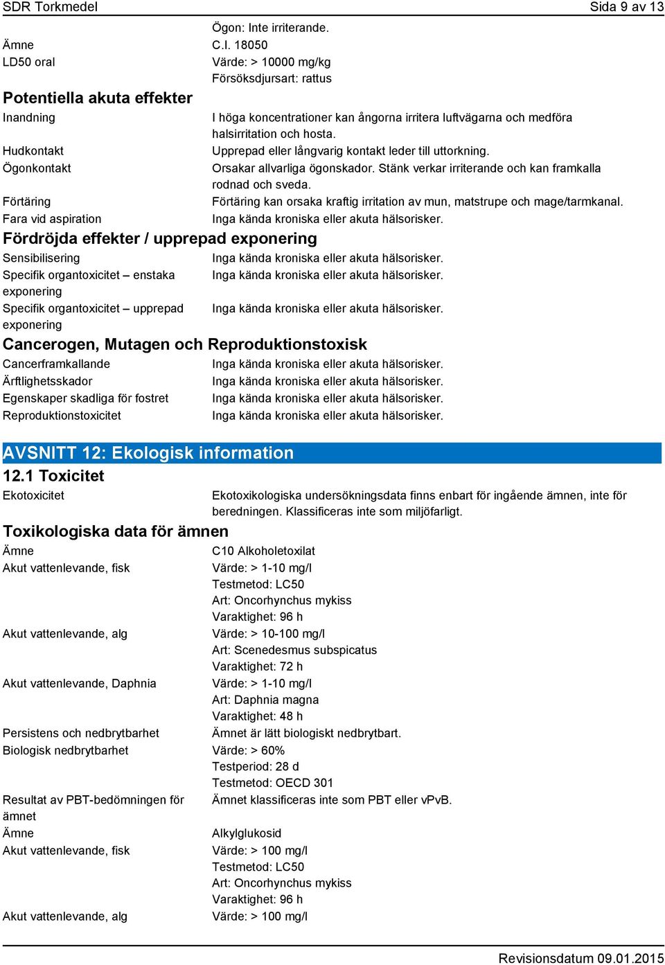 18050 LD50 oral Värde: > 10000 mg/kg Försöksdjursart: rattus Potentiella akuta effekter Inandning Hudkontakt Ögonkontakt Förtäring Fara vid aspiration I höga koncentrationer kan ångorna irritera