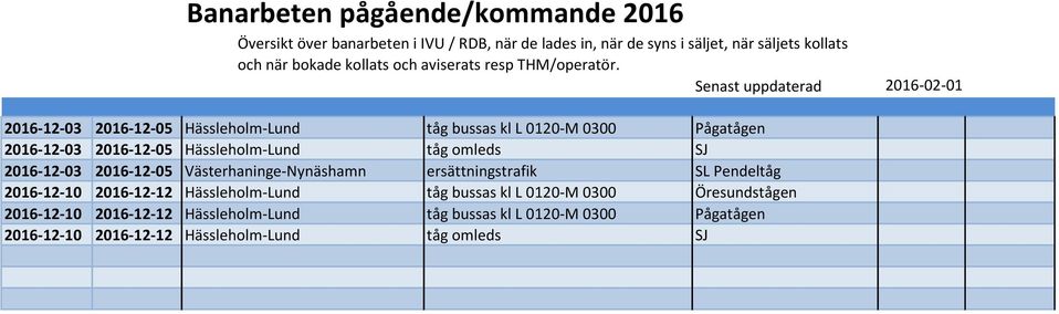 2016-12-10 2016-12-12 Hässleholm-Lund tåg kl L 0120-M 0300 Öresundstågen 2016-12-10