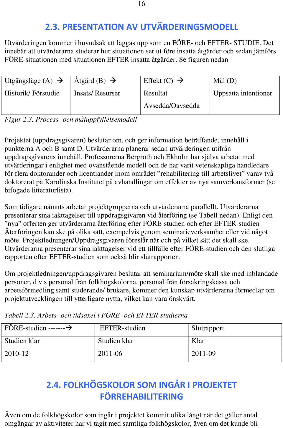 Se figuren nedan Utgångsläge (A) Åtgärd (B) Historik/ Förstudie Insats/ Resurser Figur 2.3.