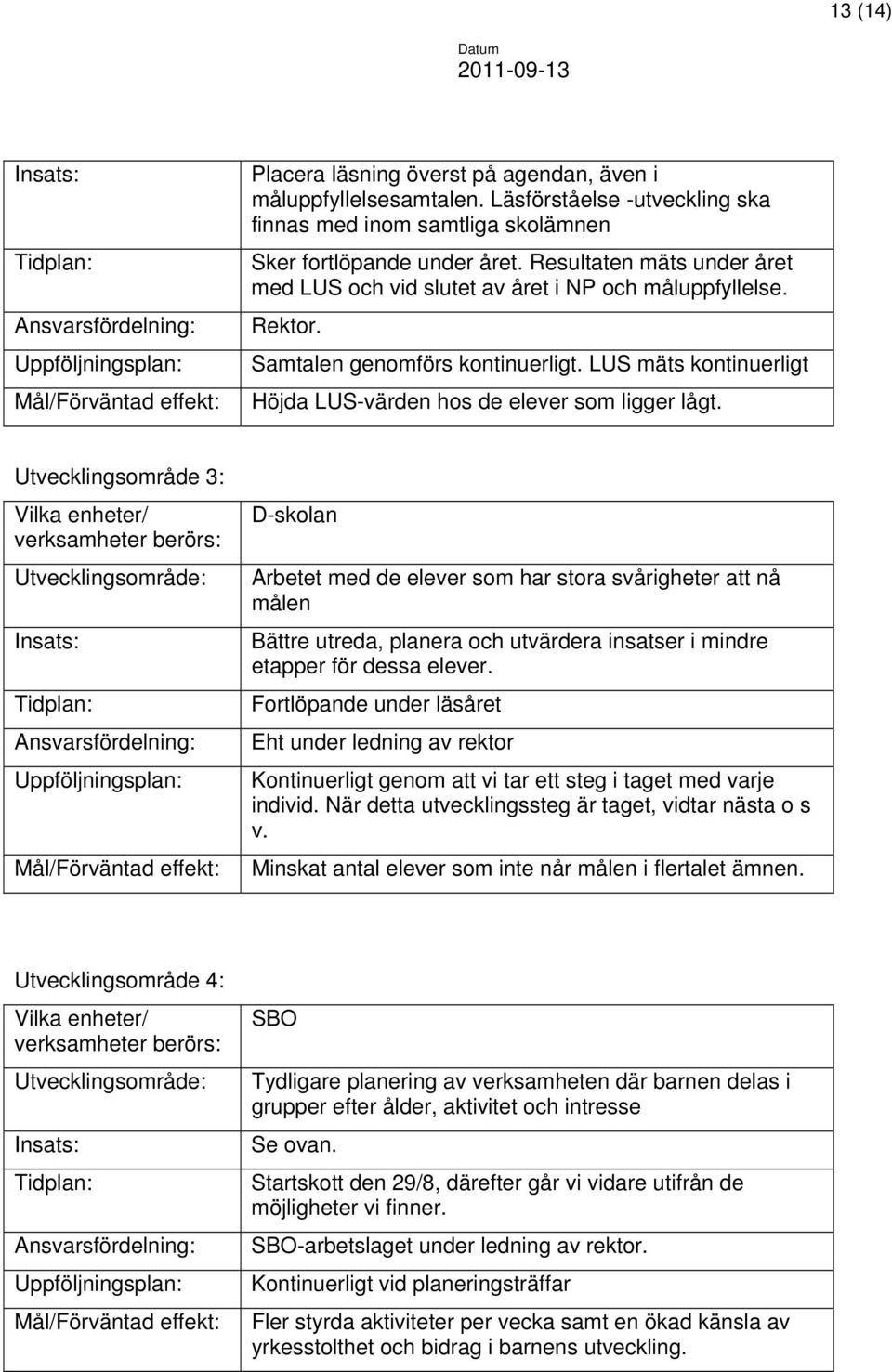 Samtalen genomförs kontinuerligt. LUS mäts kontinuerligt Höjda LUS-värden hos de elever som ligger lågt.