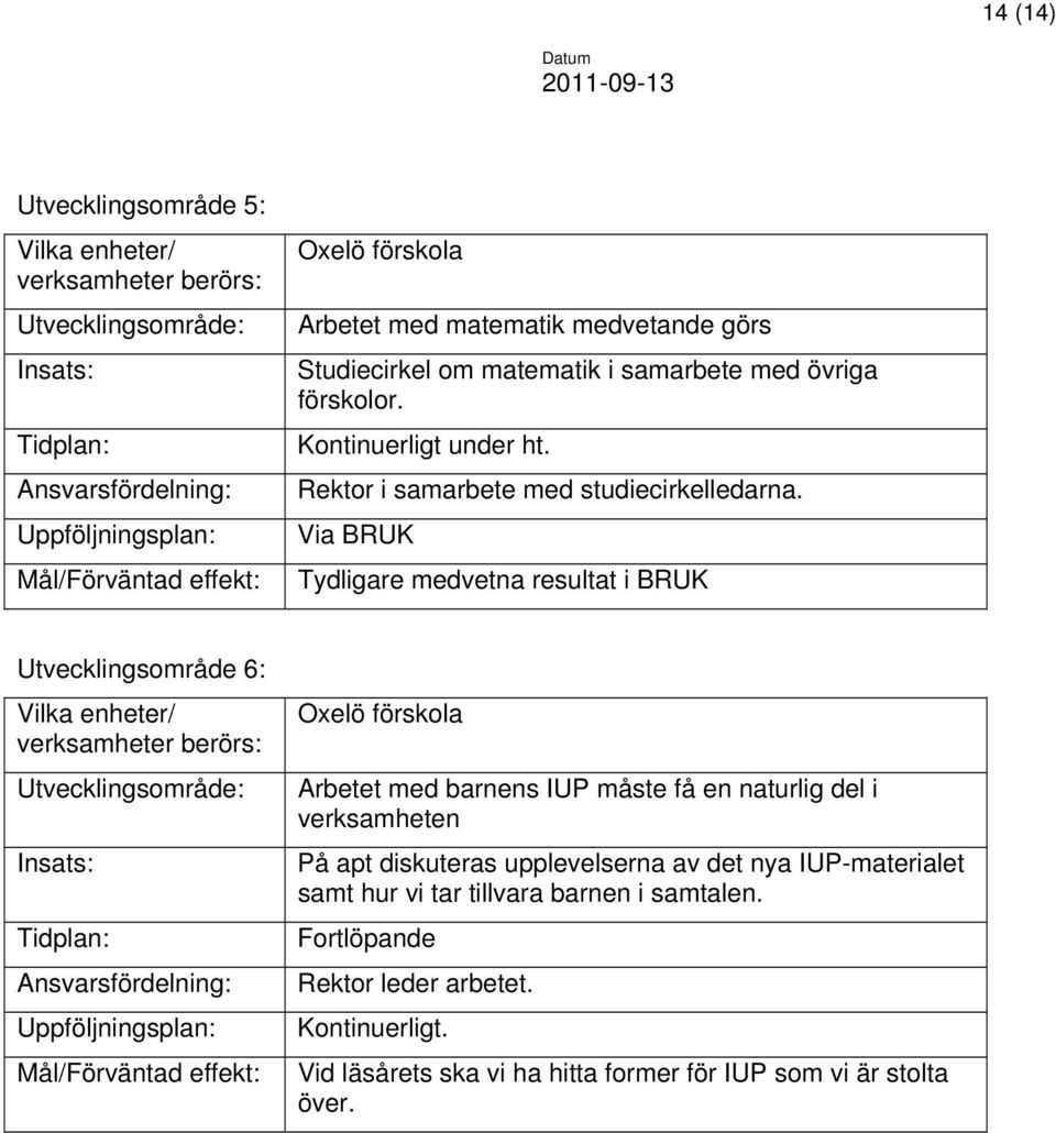 Via BRUK Tydligare medvetna resultat i BRUK Utvecklingsområde 6: Vilka enheter/ verksamheter berörs: Utvecklingsområde: Insats: Tidplan: Ansvarsfördelning: Uppföljningsplan: Mål/Förväntad effekt: