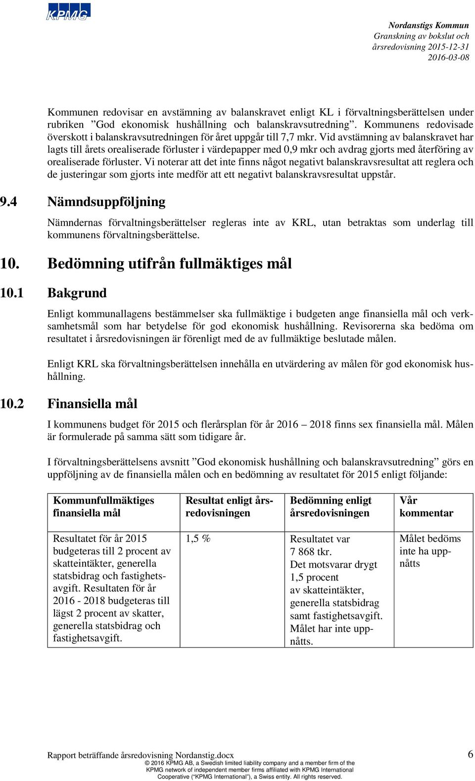 Vid avstämning av balanskravet har lagts till årets orealiserade förluster i värdepapper med 0,9 mkr och avdrag gjorts med återföring av orealiserade förluster.