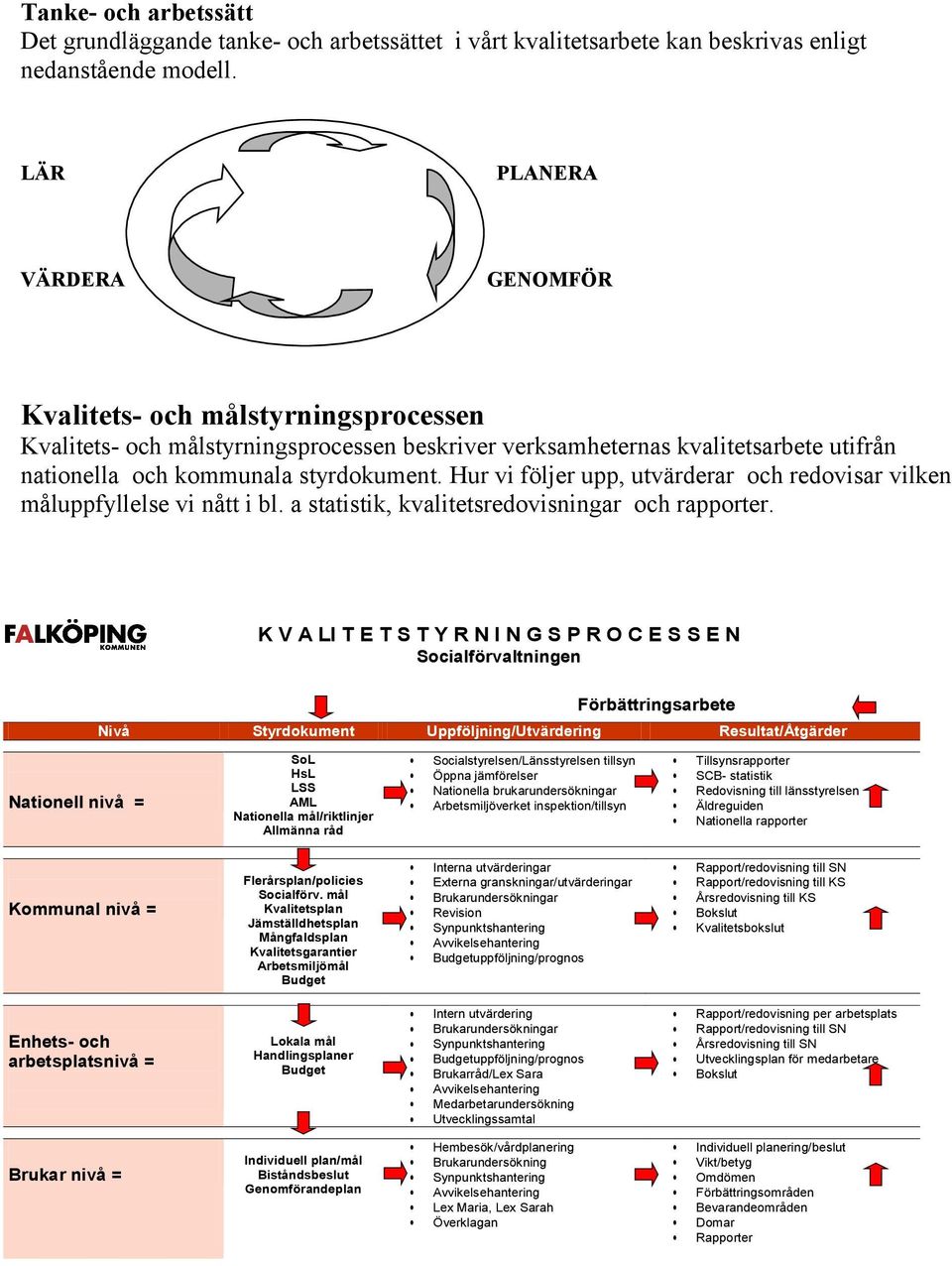 Hur vi följer upp, utvärderar och redovisar vilken måluppfyllelse vi nått i bl. a statistik, kvalitetsredovisningar och rapporter.